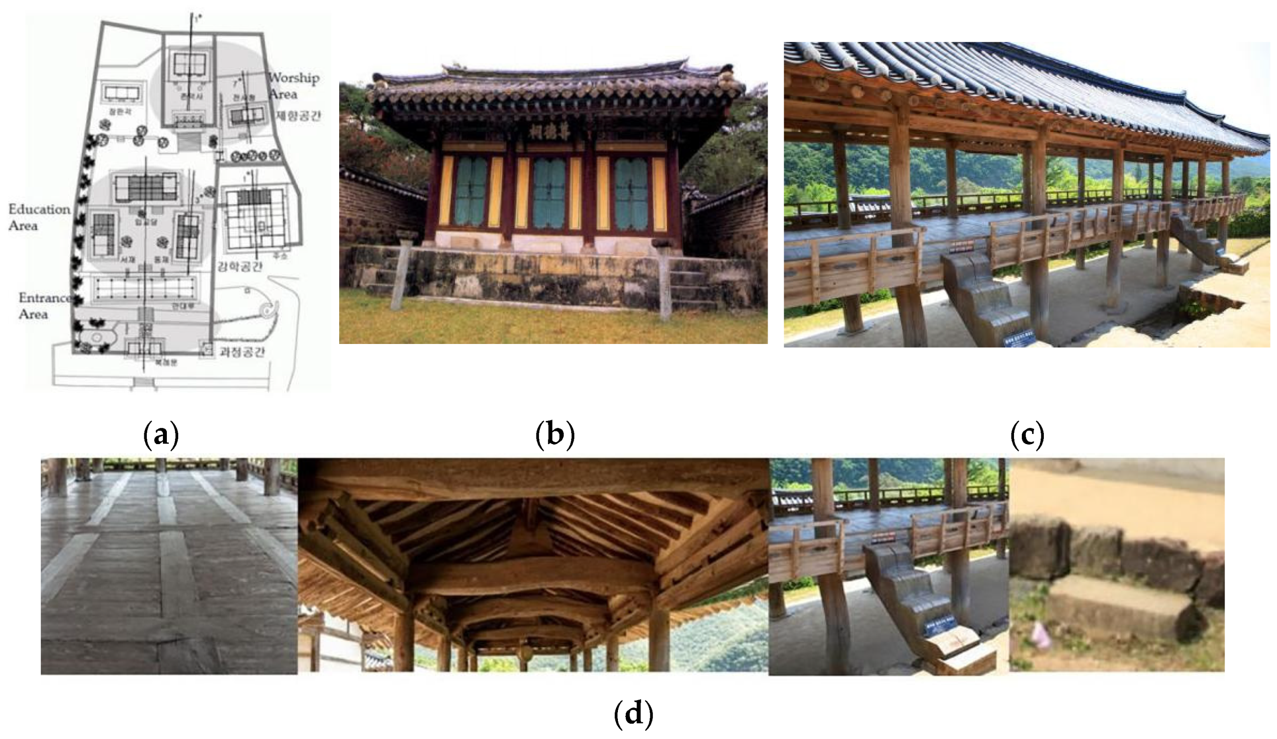 Land 11 01474 g009 550