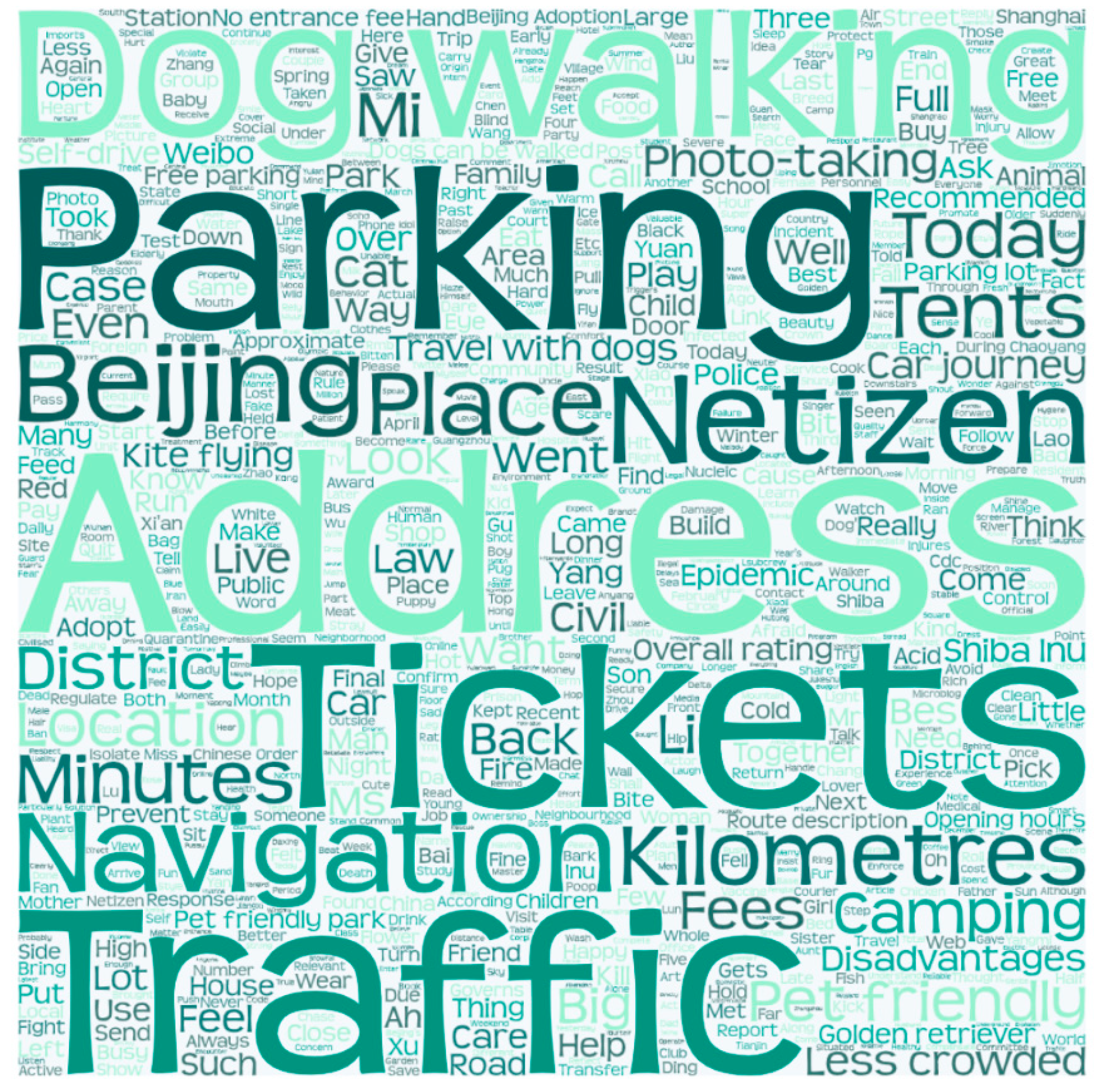 Land 11 01475 g002 550