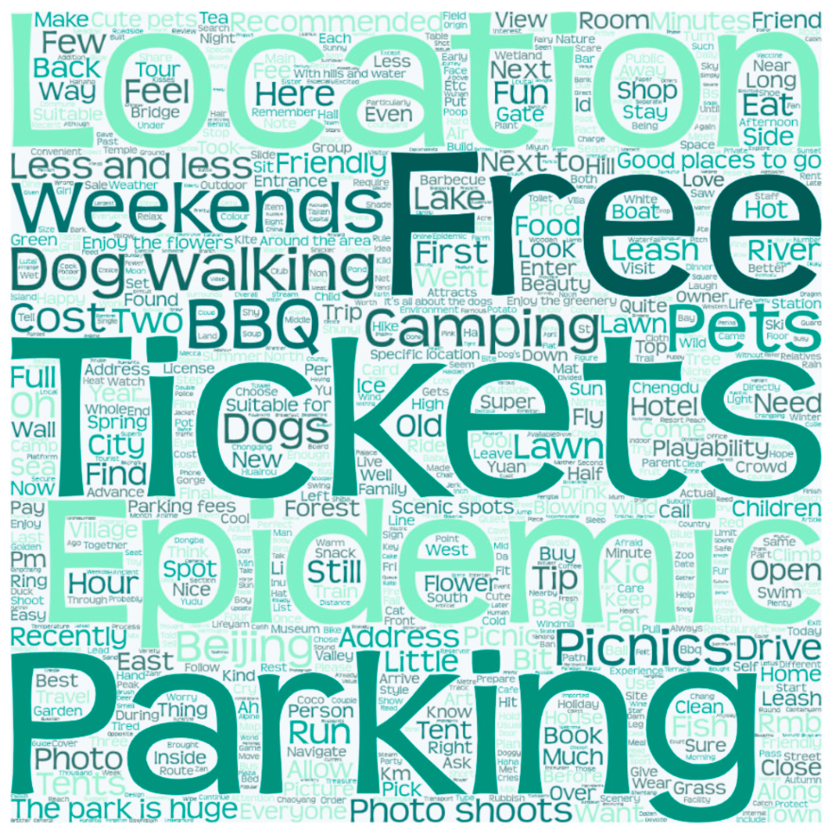 Land 11 01475 g003 550