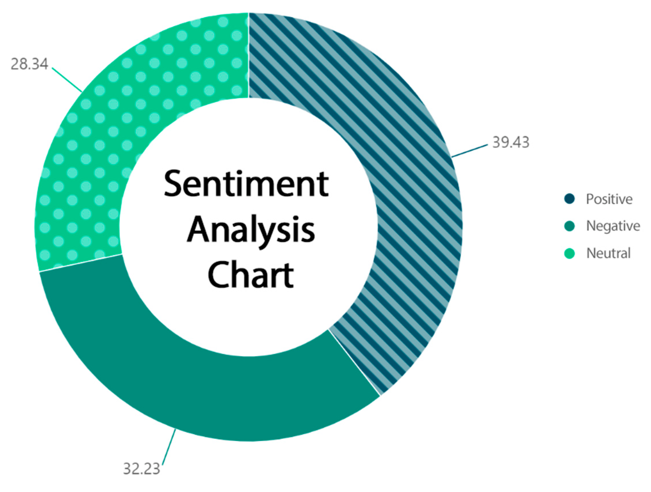 Land 11 01475 g008 550