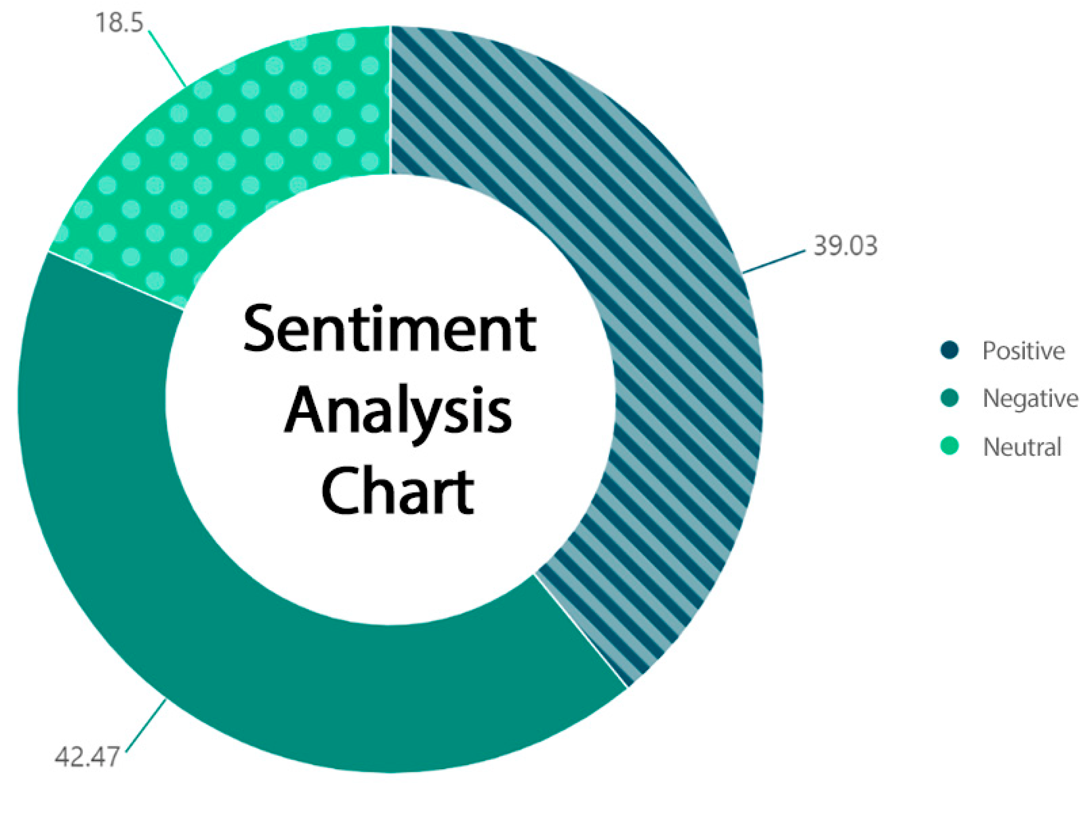 Land 11 01475 g009 550