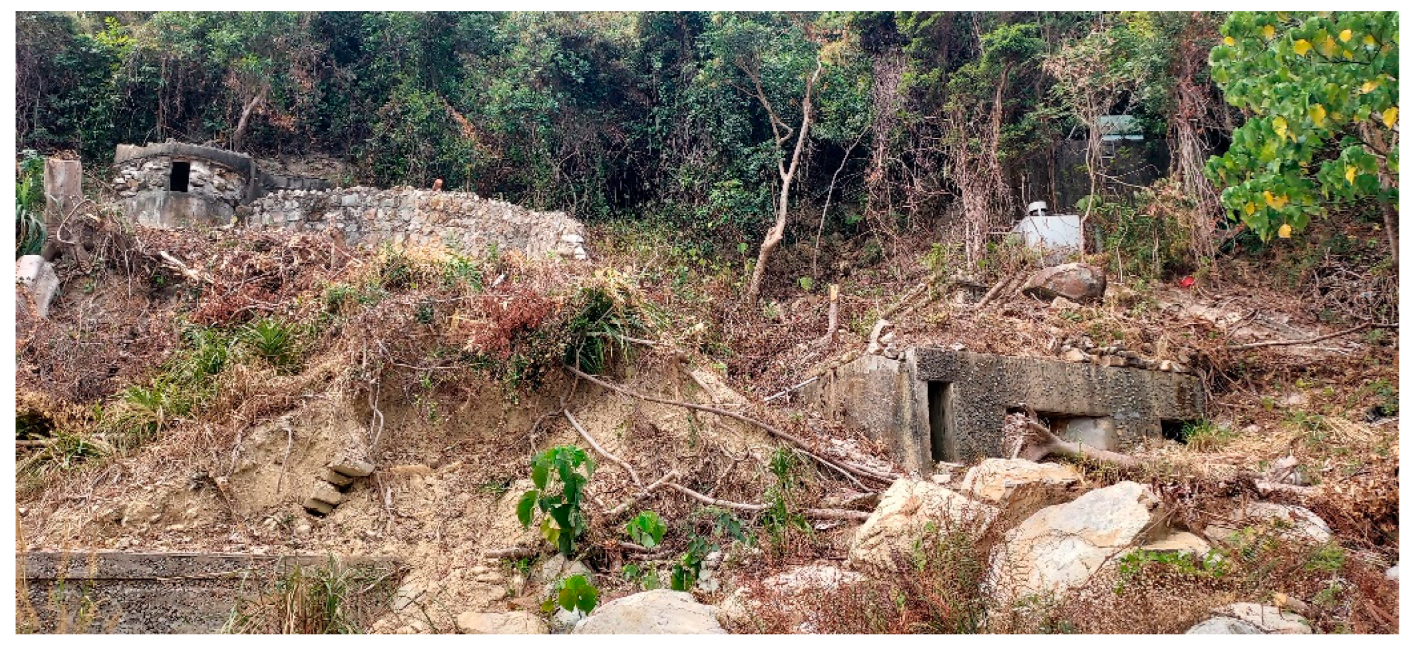Land 11 01516 g001