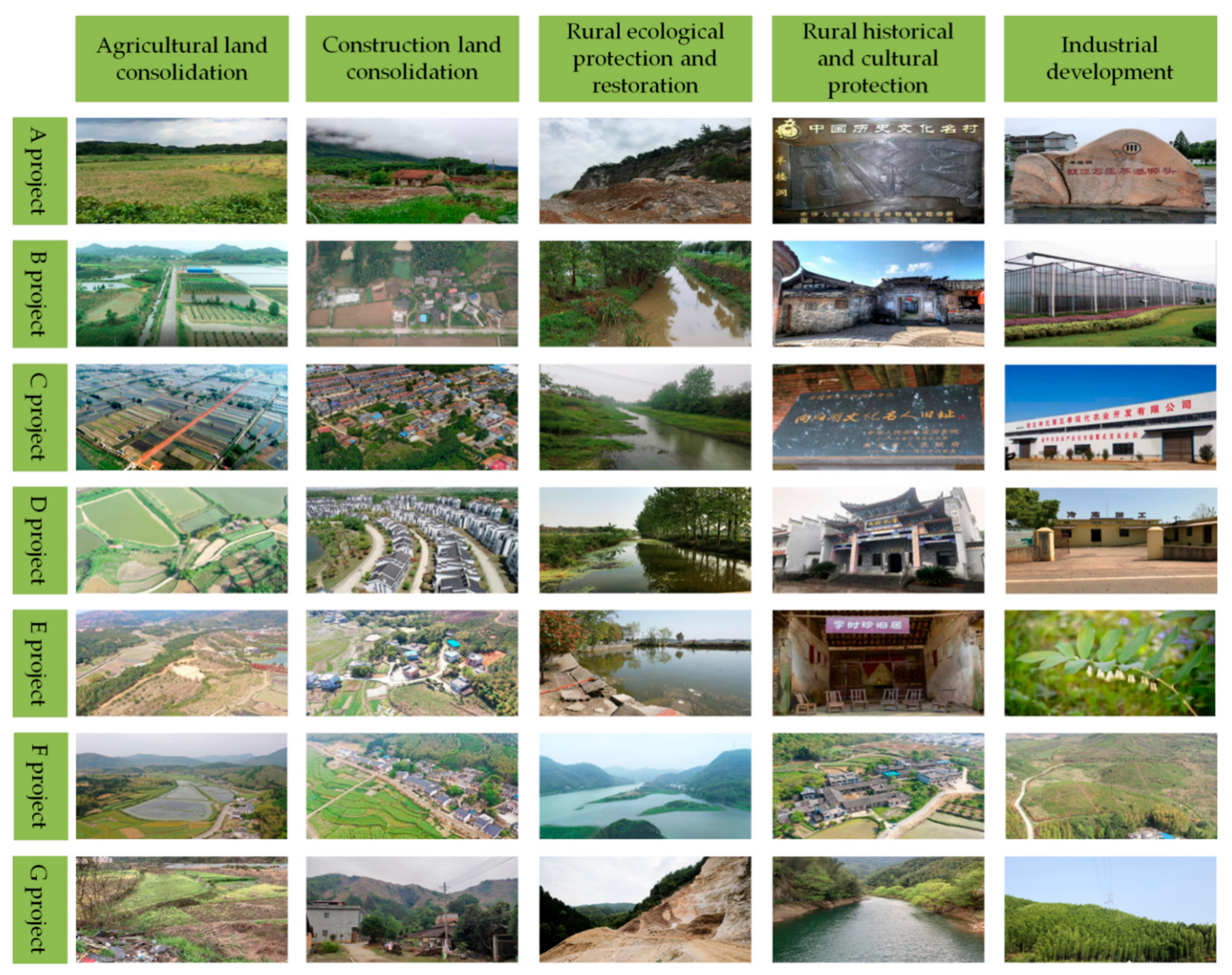 Land 11 01534 g0a1 550