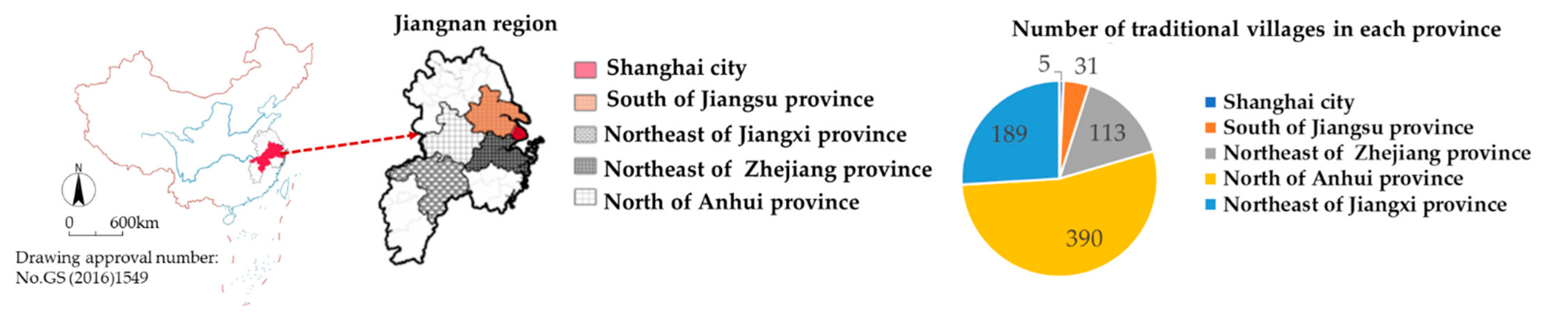 Land 11 01561 g002 550