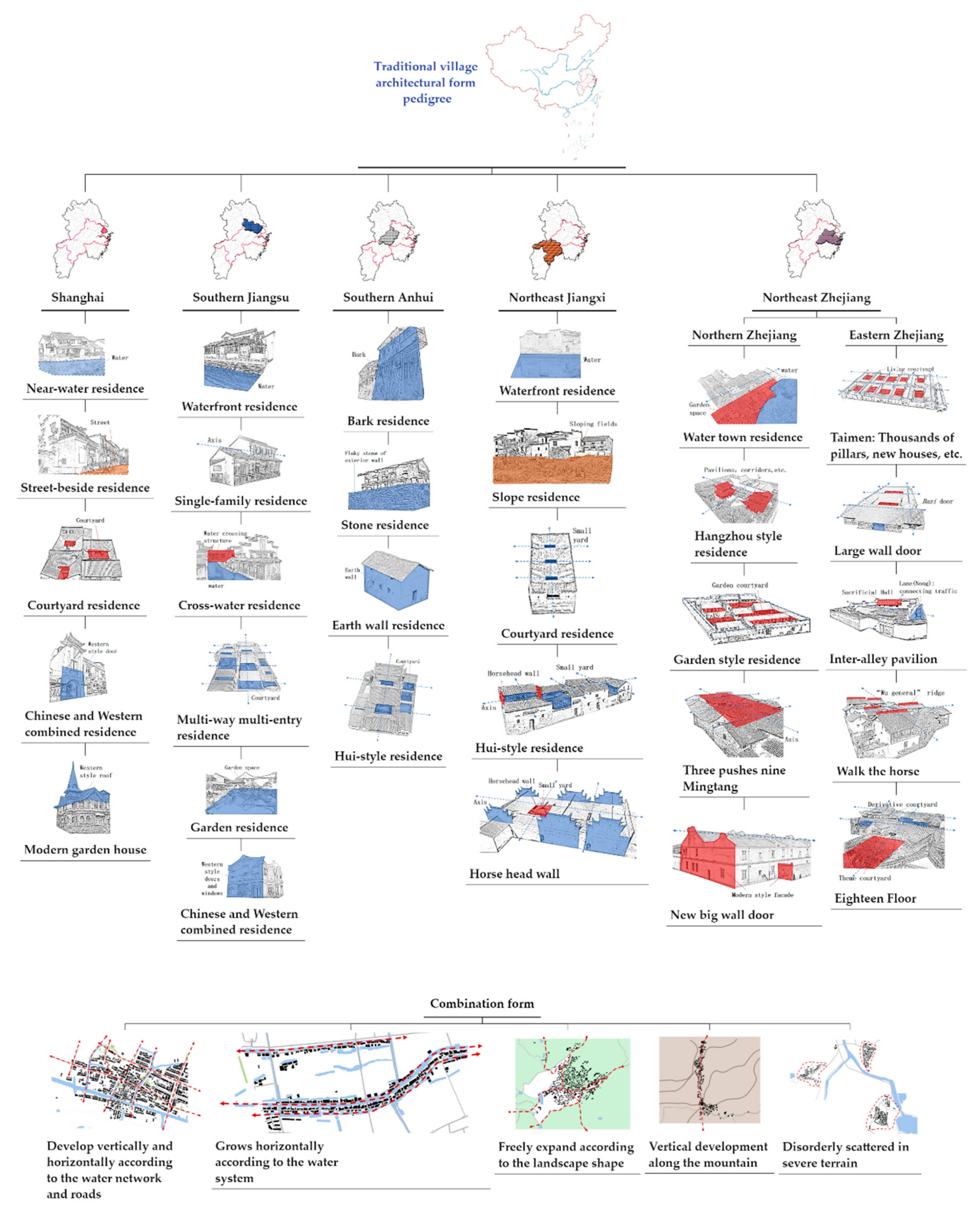 Land 11 01561 g010 550