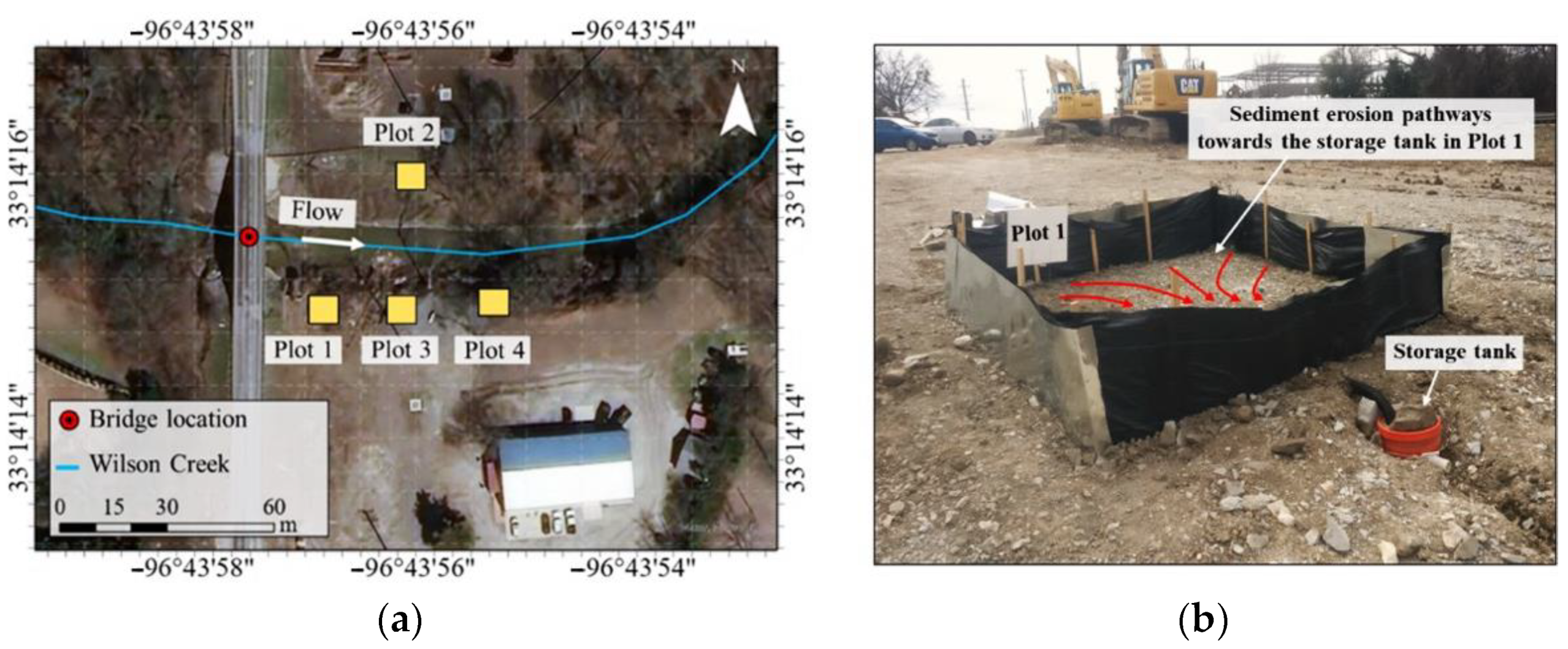 Land 11 01586 g008 550