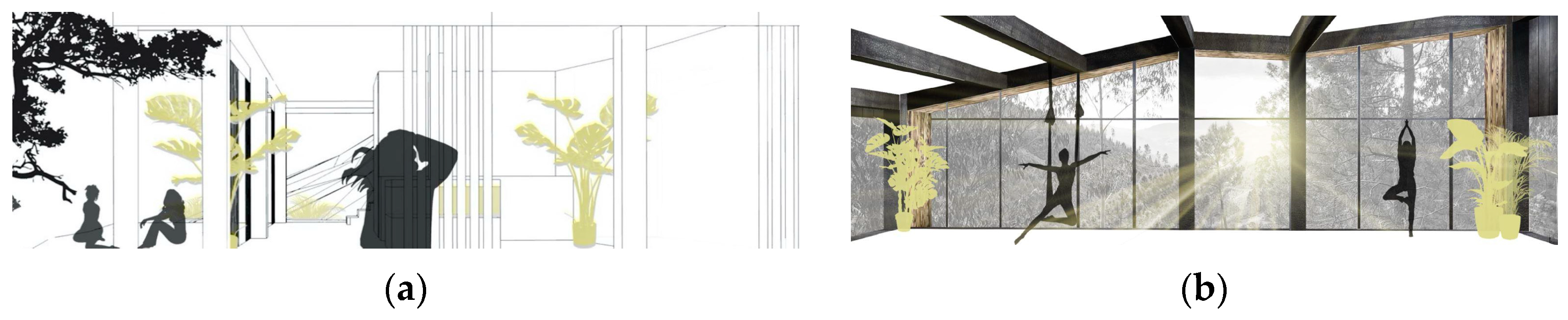 Land 11 01595 g008 Land 11 01595 g008