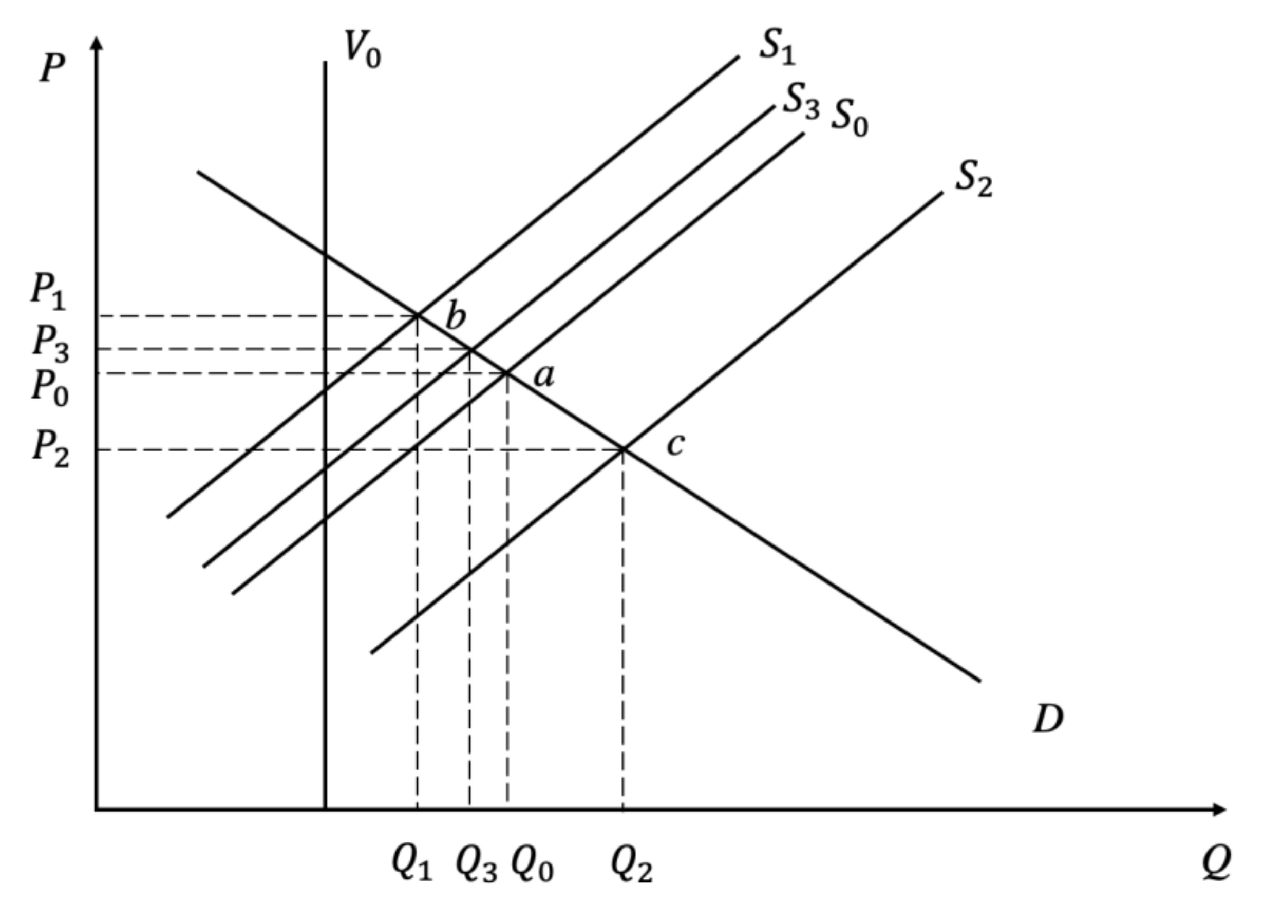 Land 11 01608 g002 Land 11 01608 g002