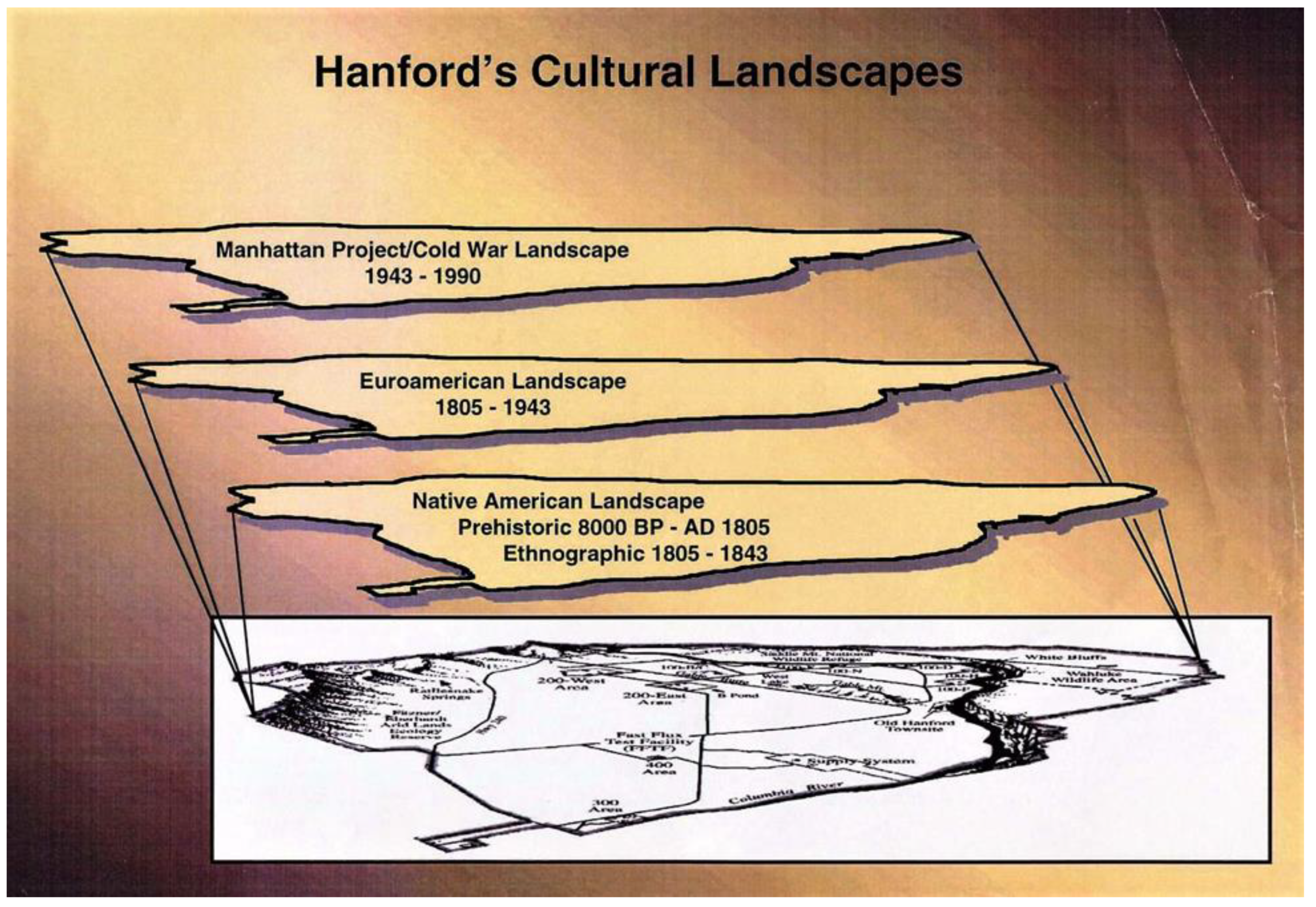 Land 11 01613 g011 550