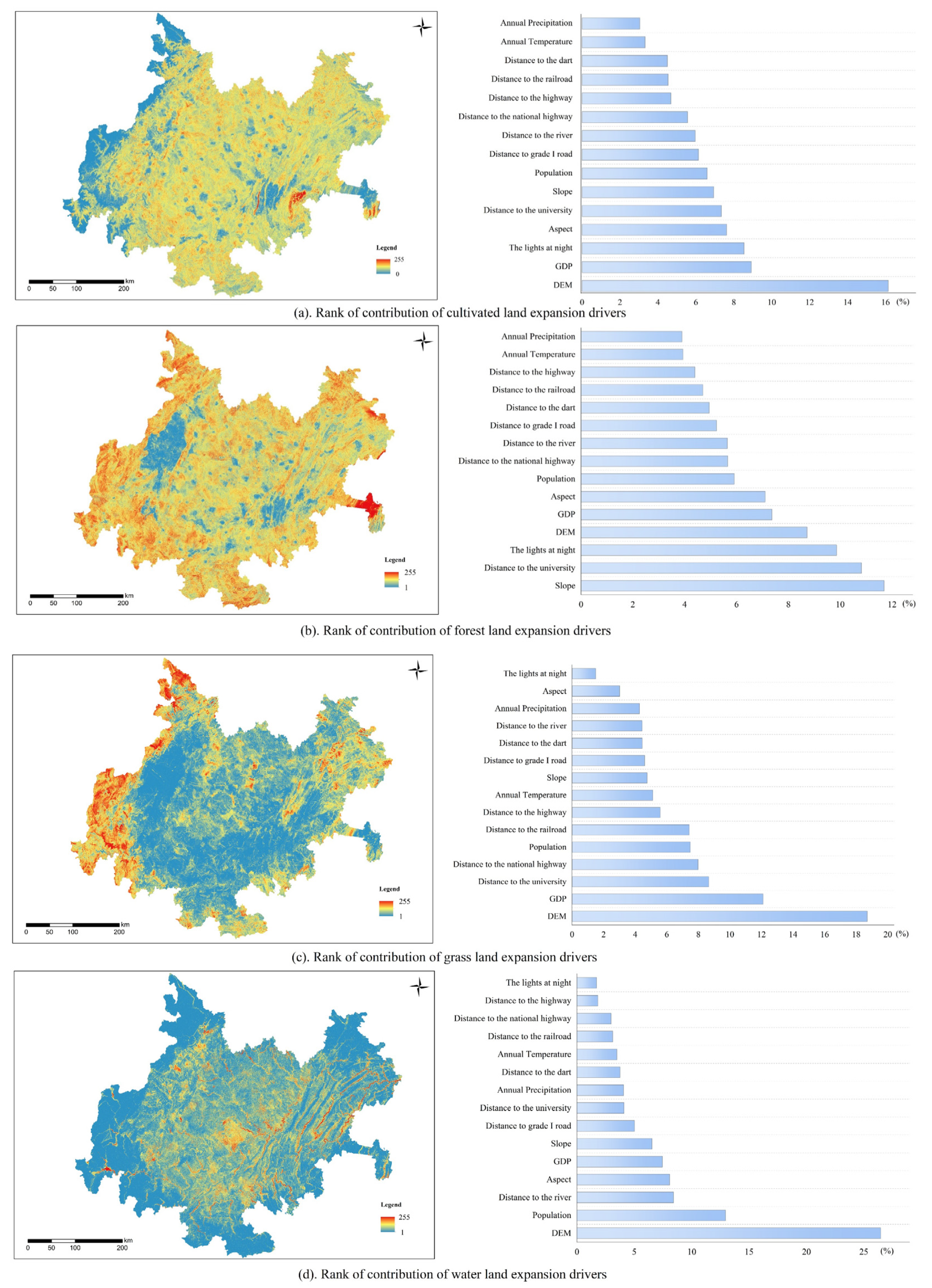 Land 11 01617 g005a Land 11 01617 g005a
