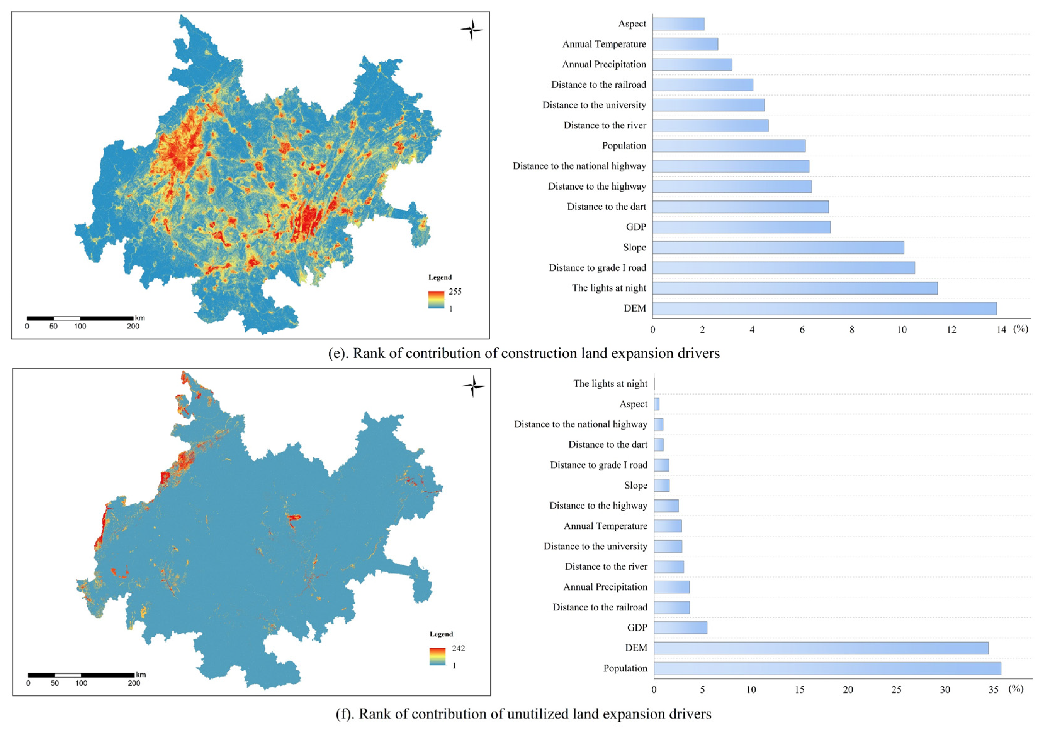 Land 11 01617 g005b Land 11 01617 g005b