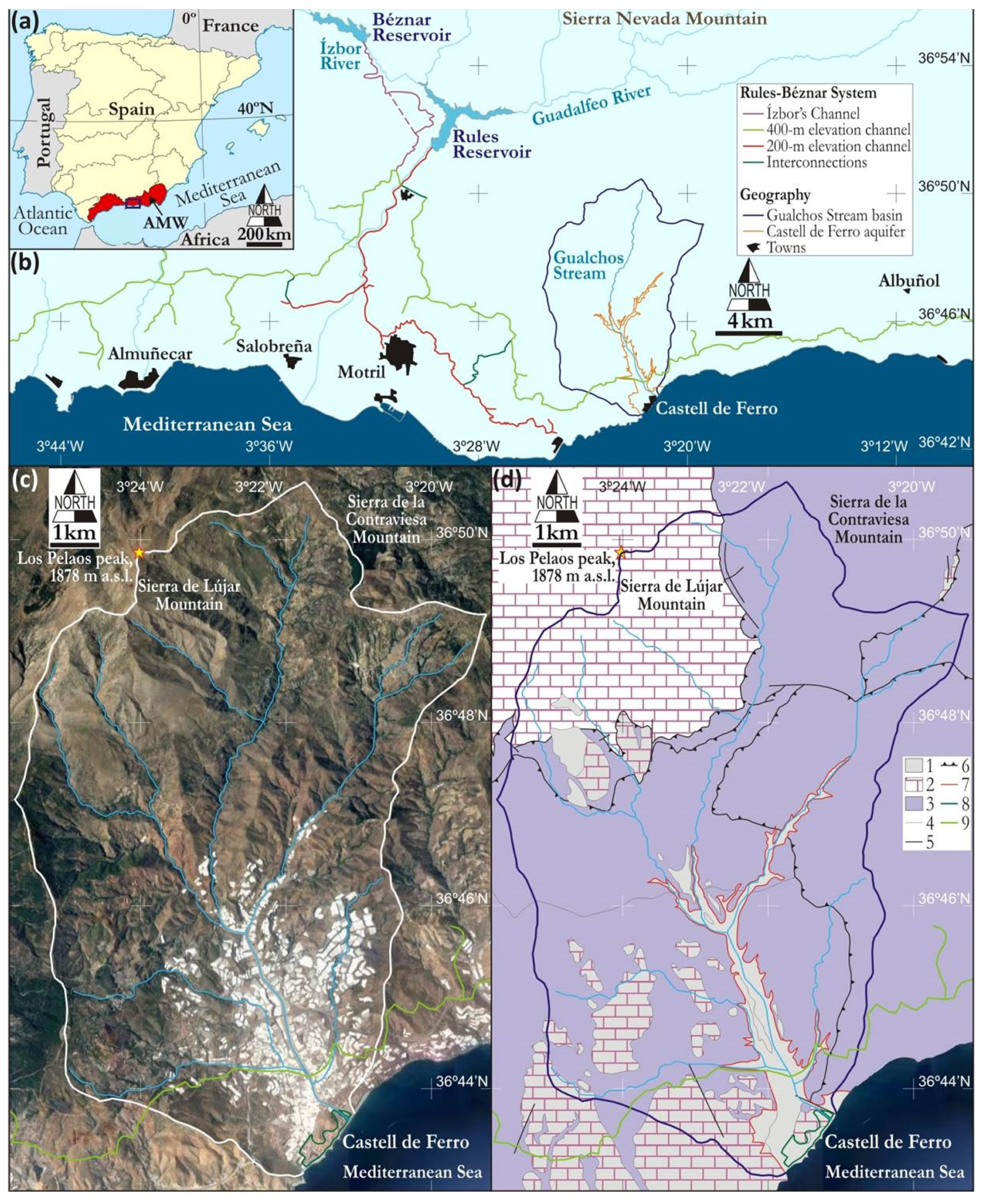 Land 11 01626 g001 Land 11 01626 g001