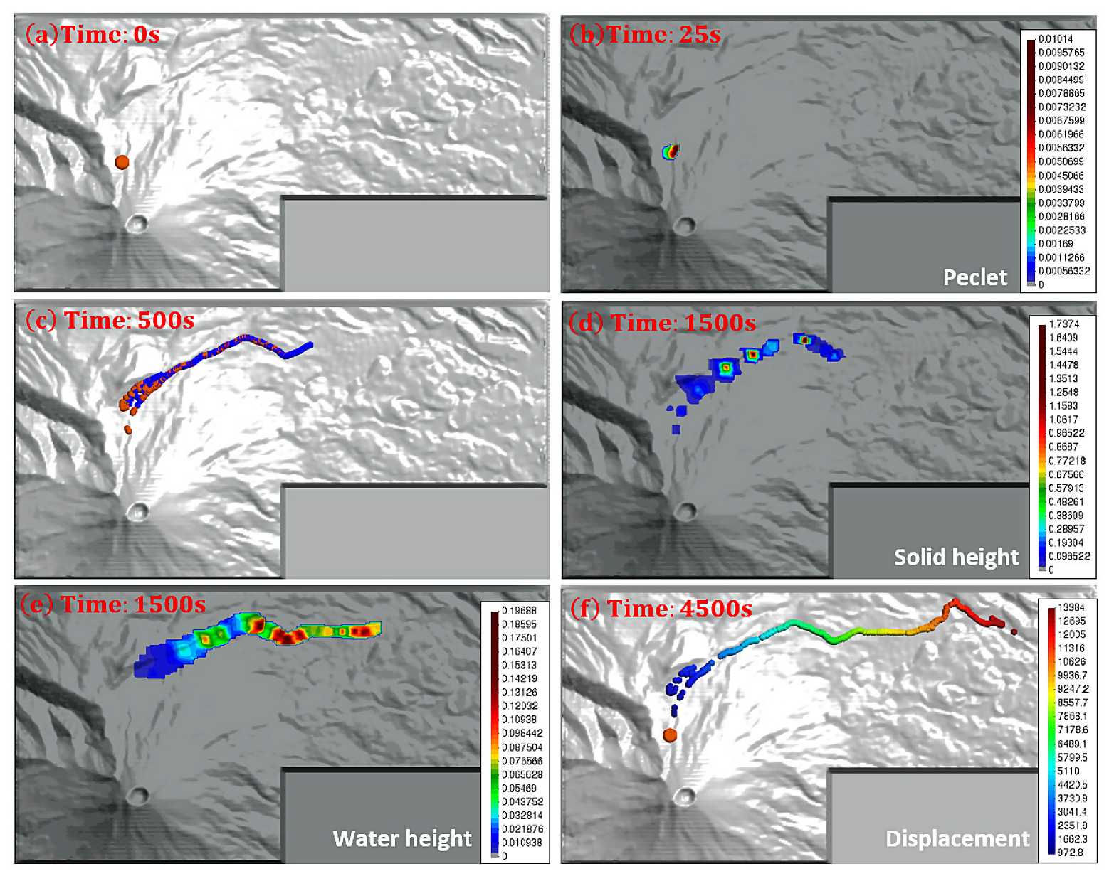 Land 11 01629 g010 550