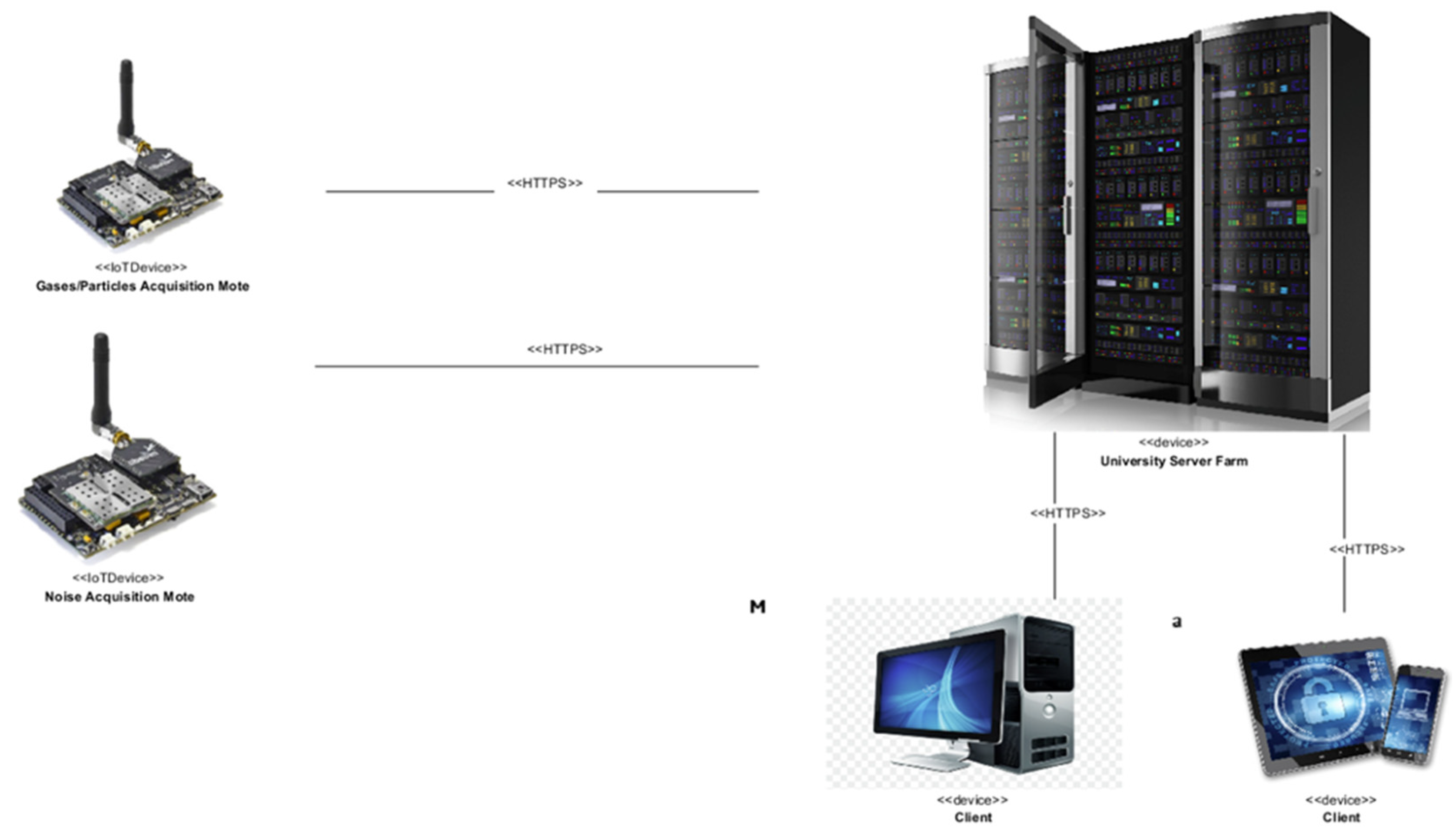 Land 11 01635 g002 Land 11 01635 g002