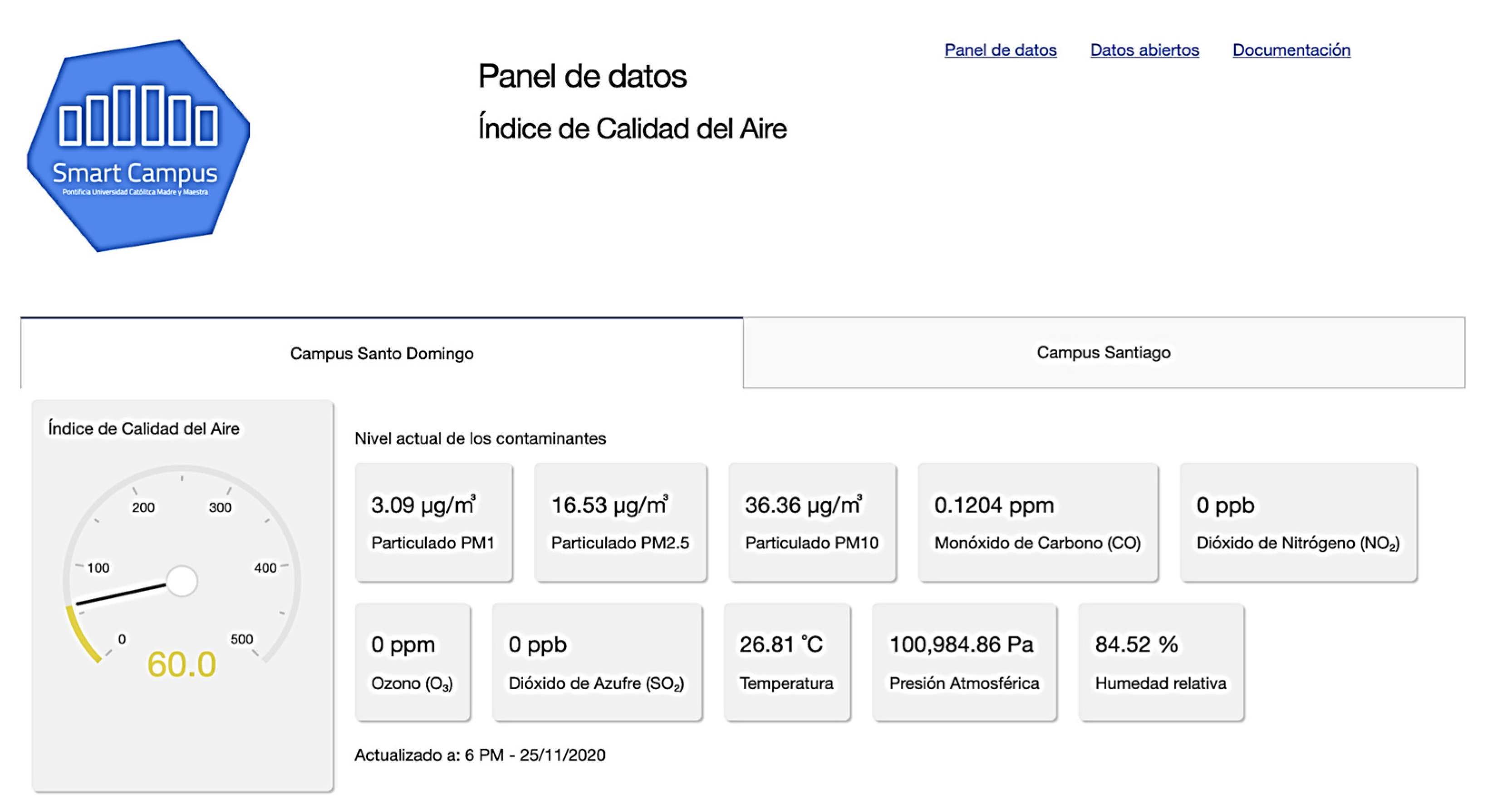 Land 11 01635 g004 Land 11 01635 g004