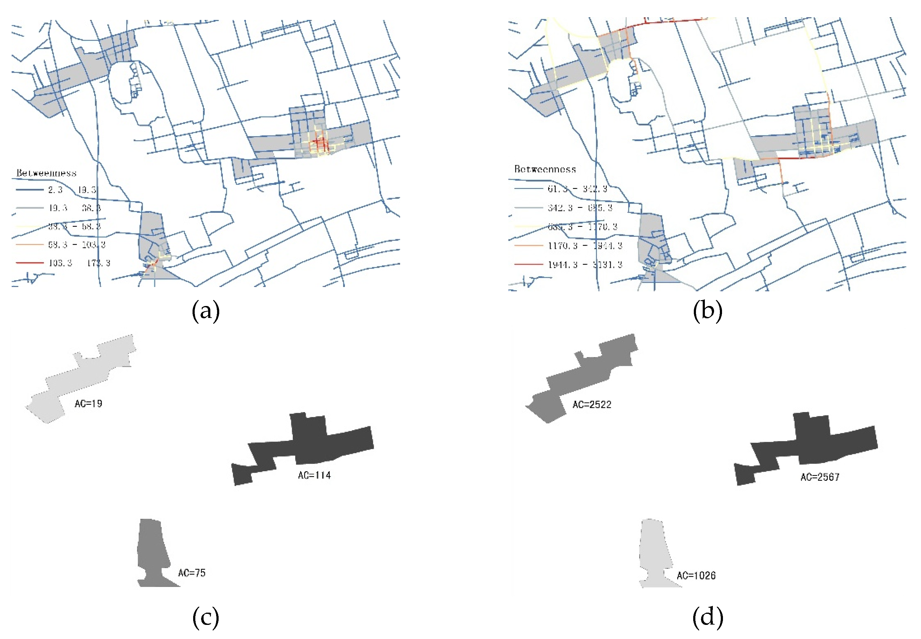 Land 11 01637 g006 550