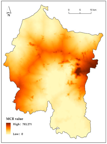 Construction and Optimization of the Ecological Security