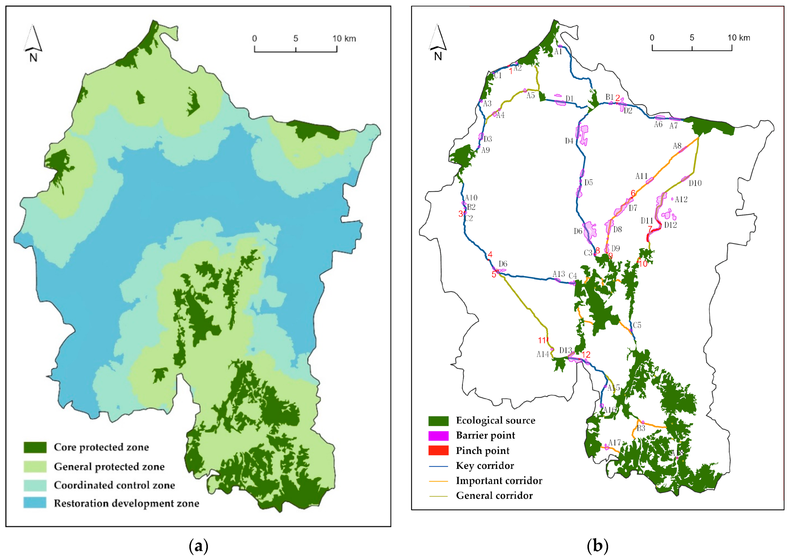 Land 11 01641 g011 Land 11 01641 g011