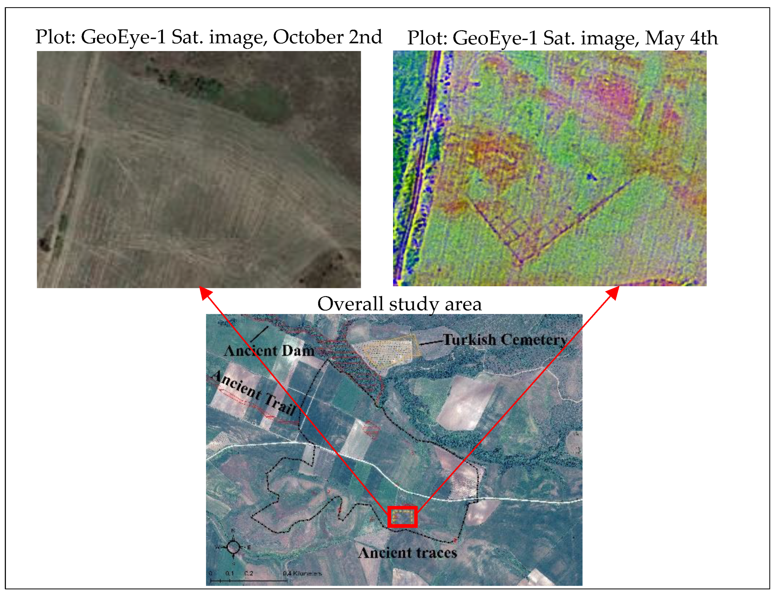 Land 11 01657 g007 550