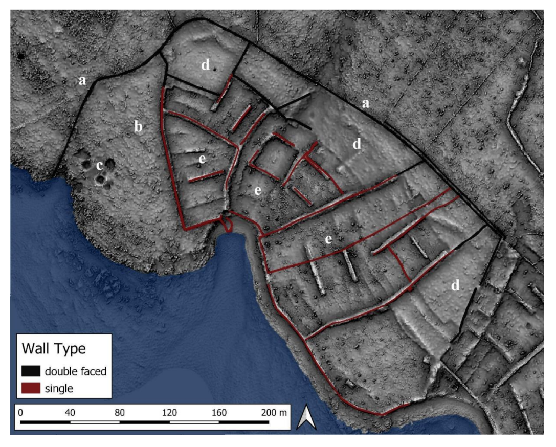 Land 11 01672 g013 Land 11 01672 g013