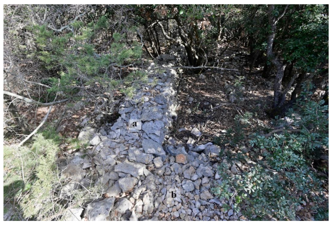 Land 11 01672 g020 Land 11 01672 g020