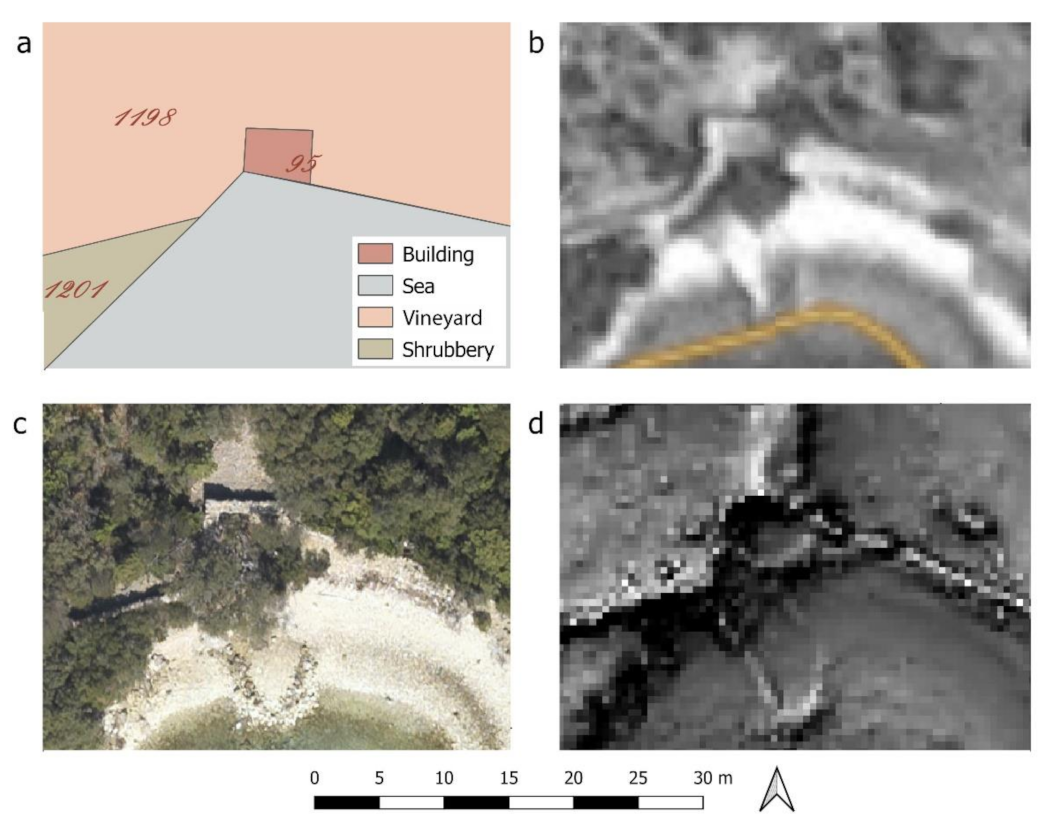 Land 11 01672 g022 Land 11 01672 g022