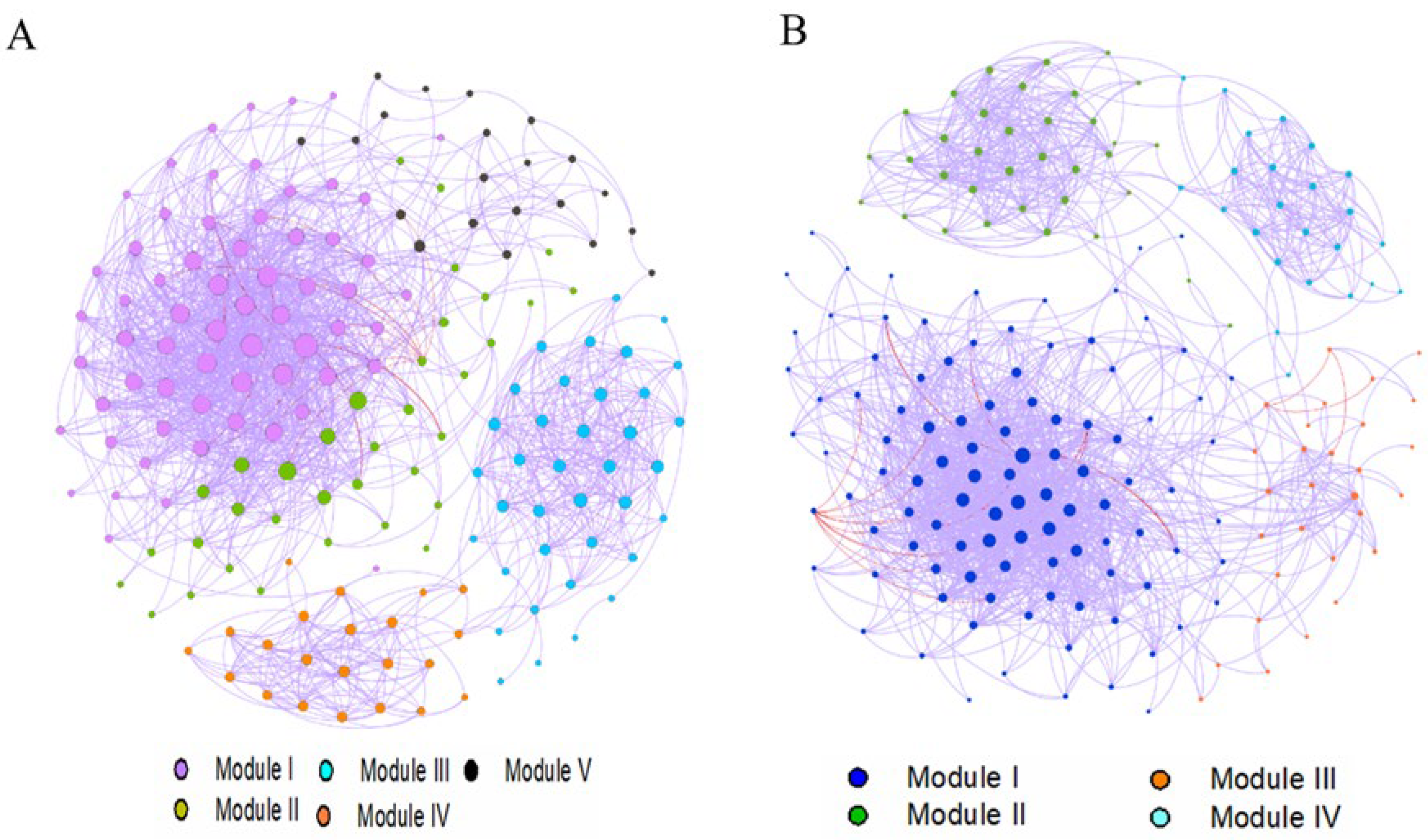Land 11 01702 g007 Land 11 01702 g007