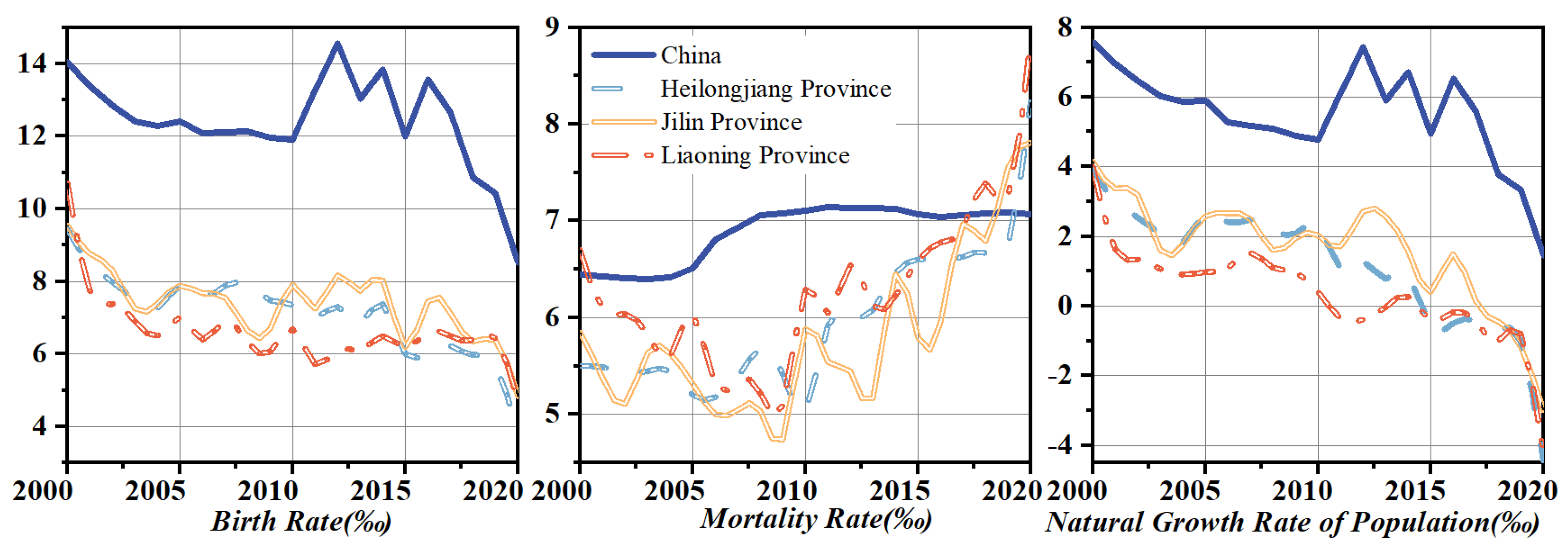 Land 11 01709 g009 Land 11 01709 g009