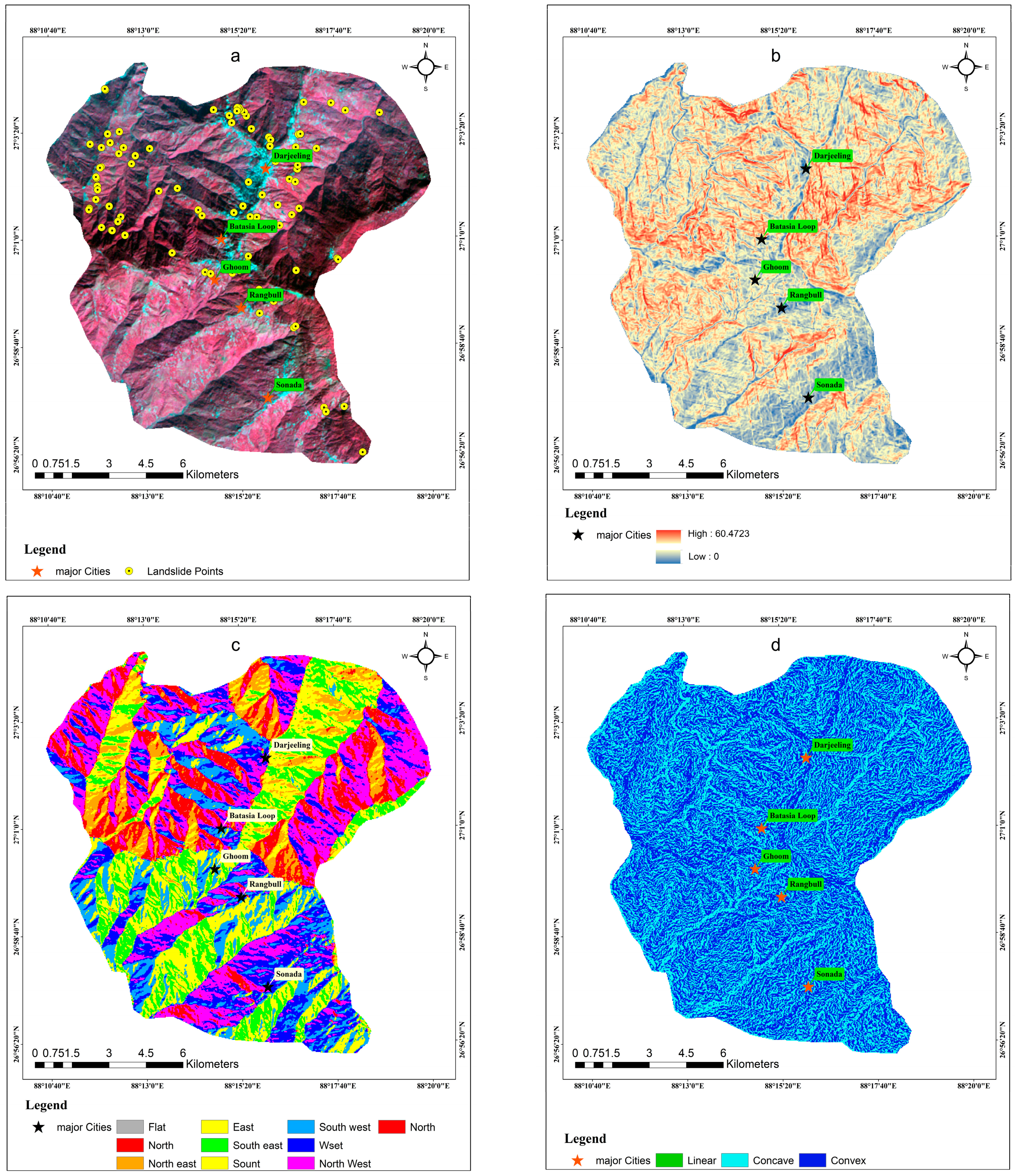 Land 11 01711 g003a Land 11 01711 g003a