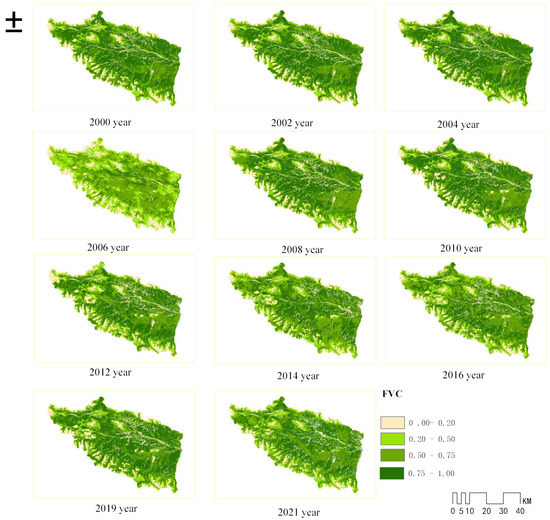 Remote Sensing Monitoring and Analytical Evaluation of