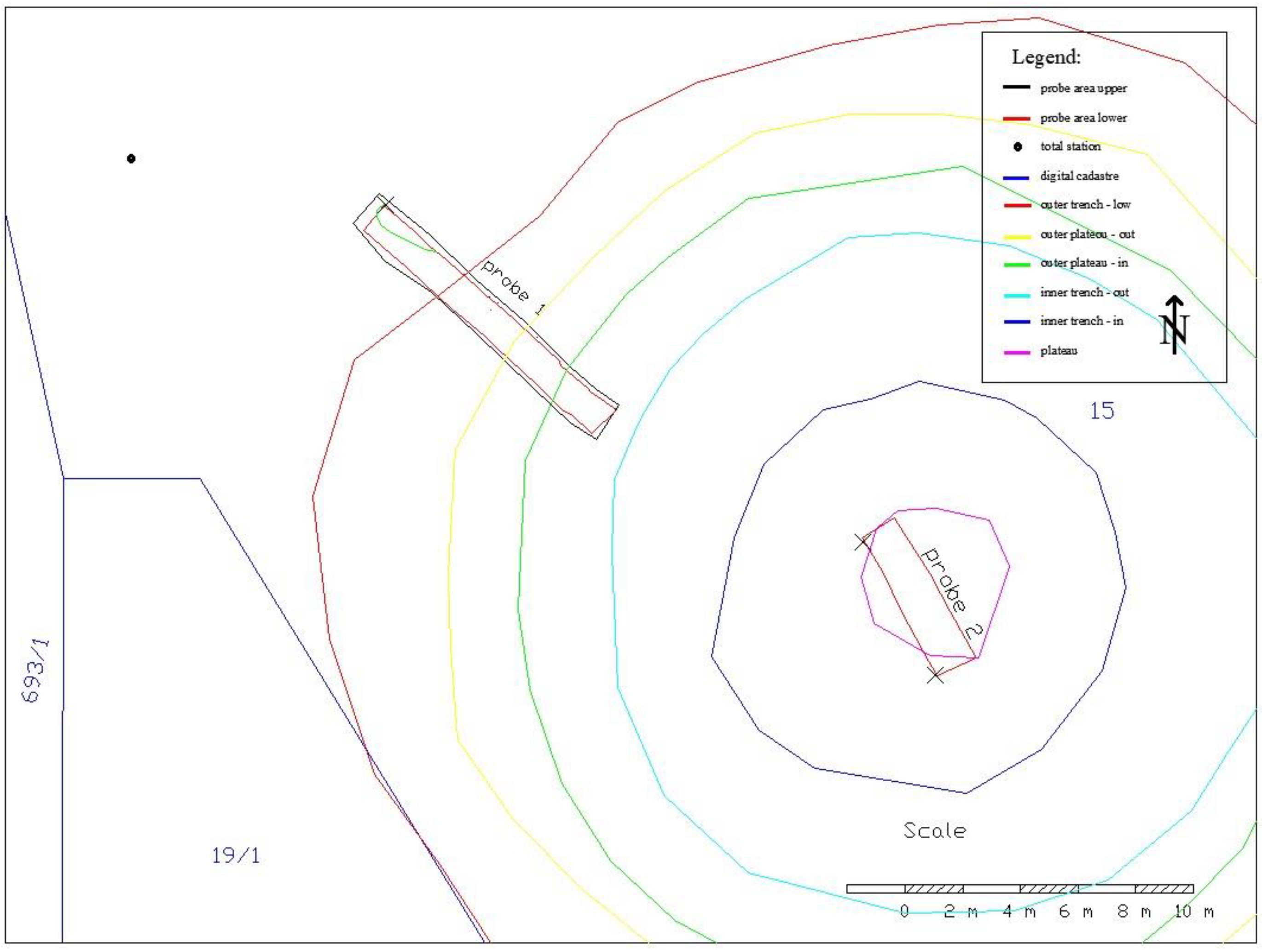 Land 11 01756 g006 Land 11 01756 g006