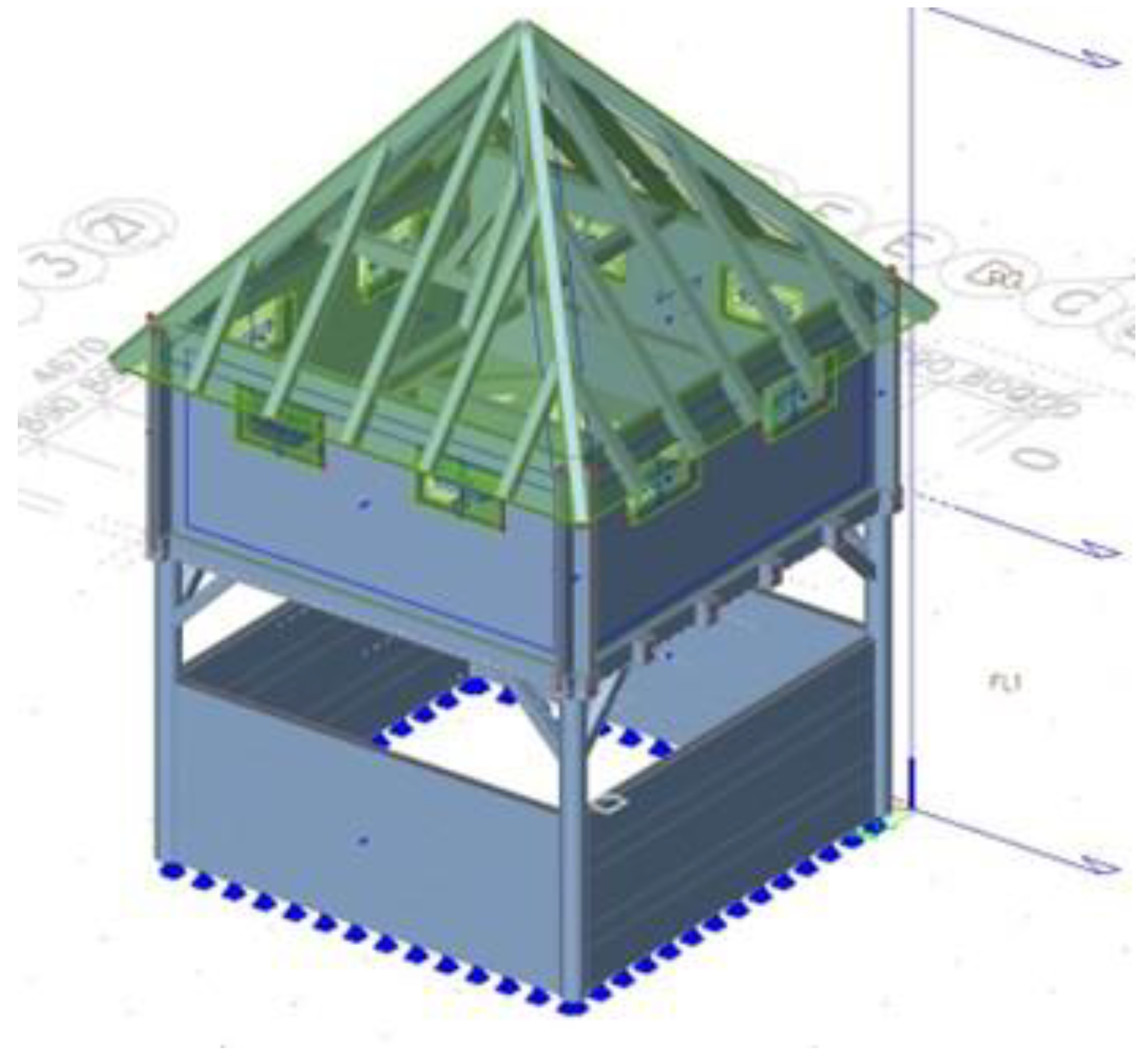 Land 11 01756 g008 Land 11 01756 g008