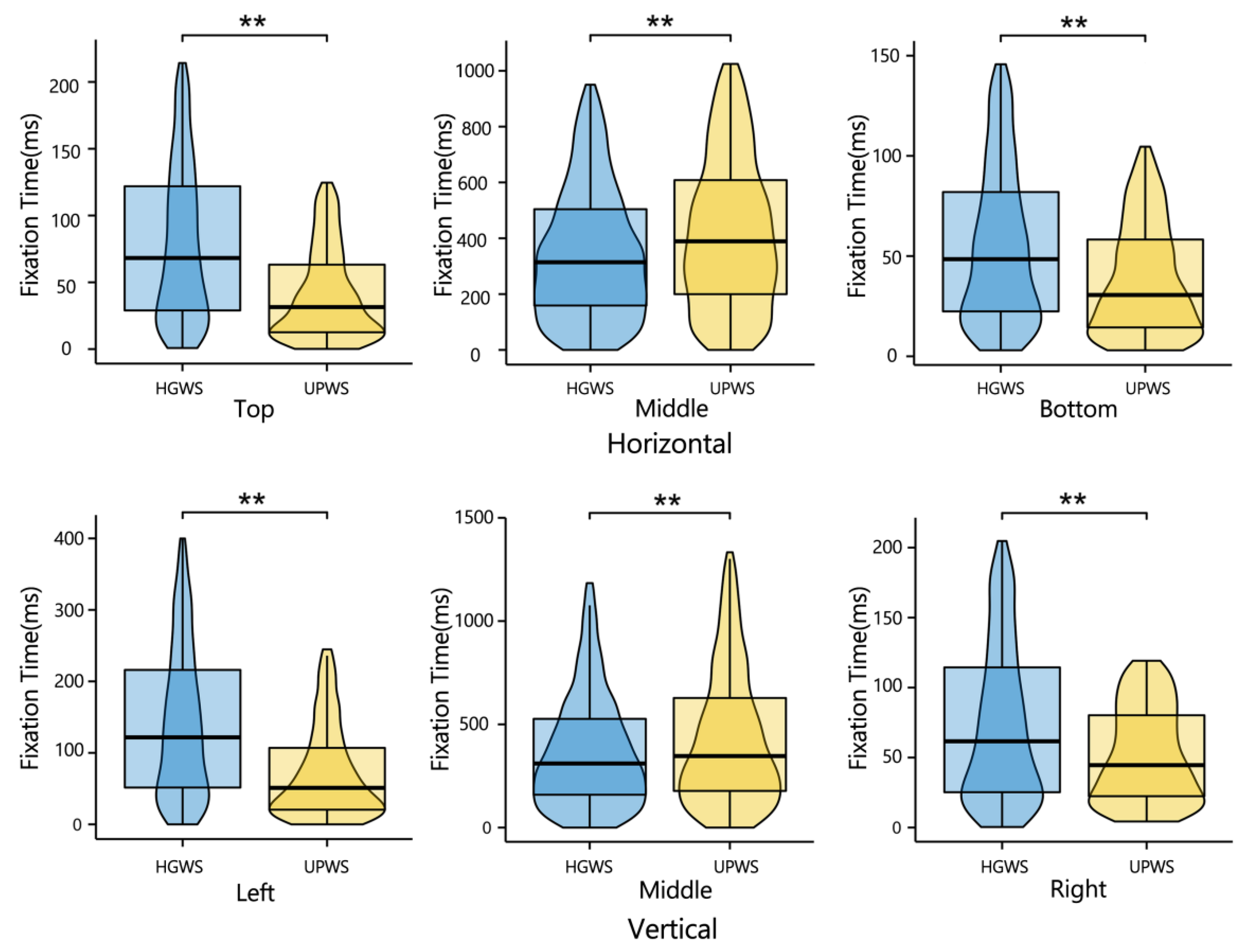 Land 11 01766 g004 Land 11 01766 g004
