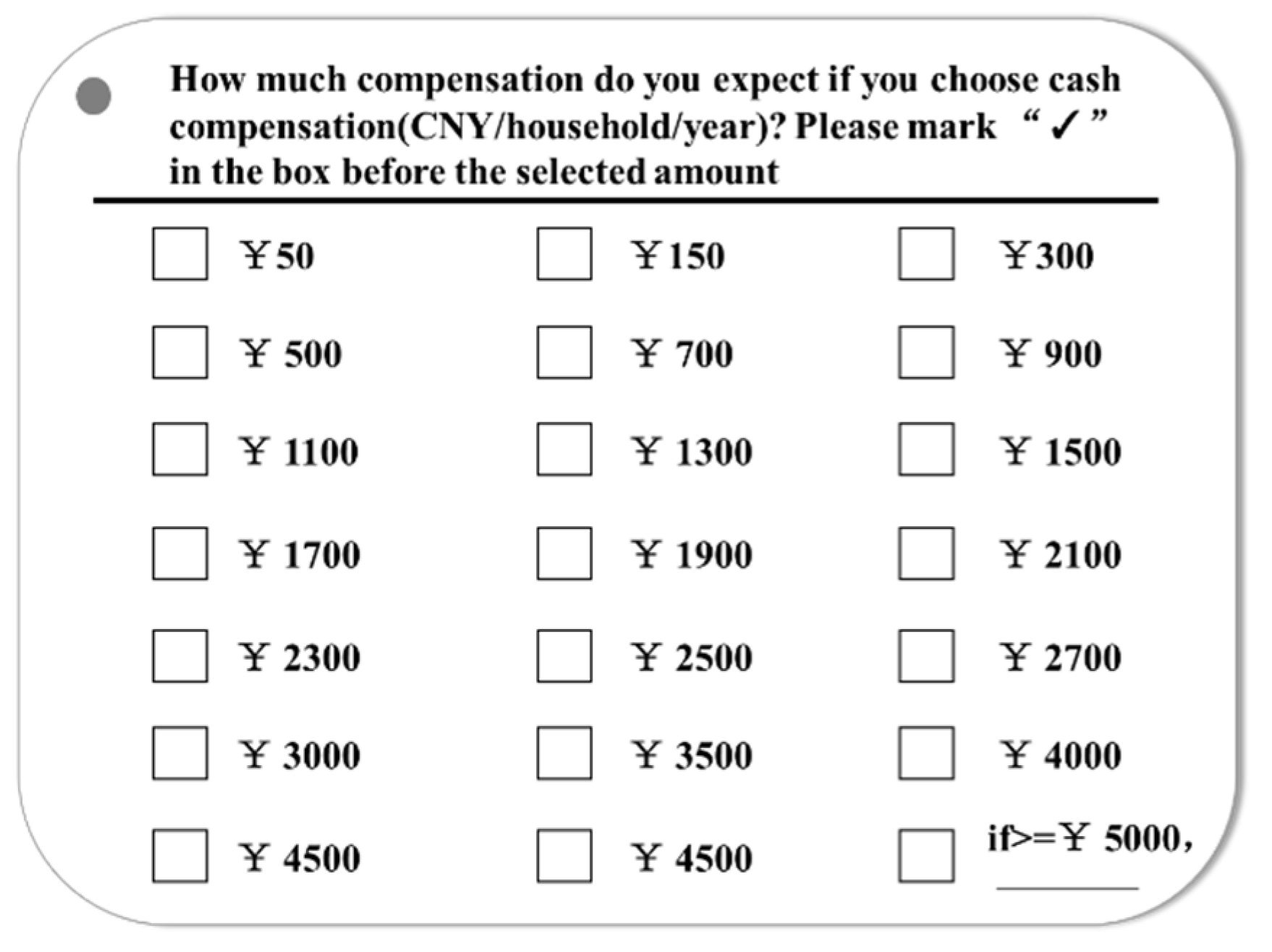 Land 11 01768 g002 Land 11 01768 g002