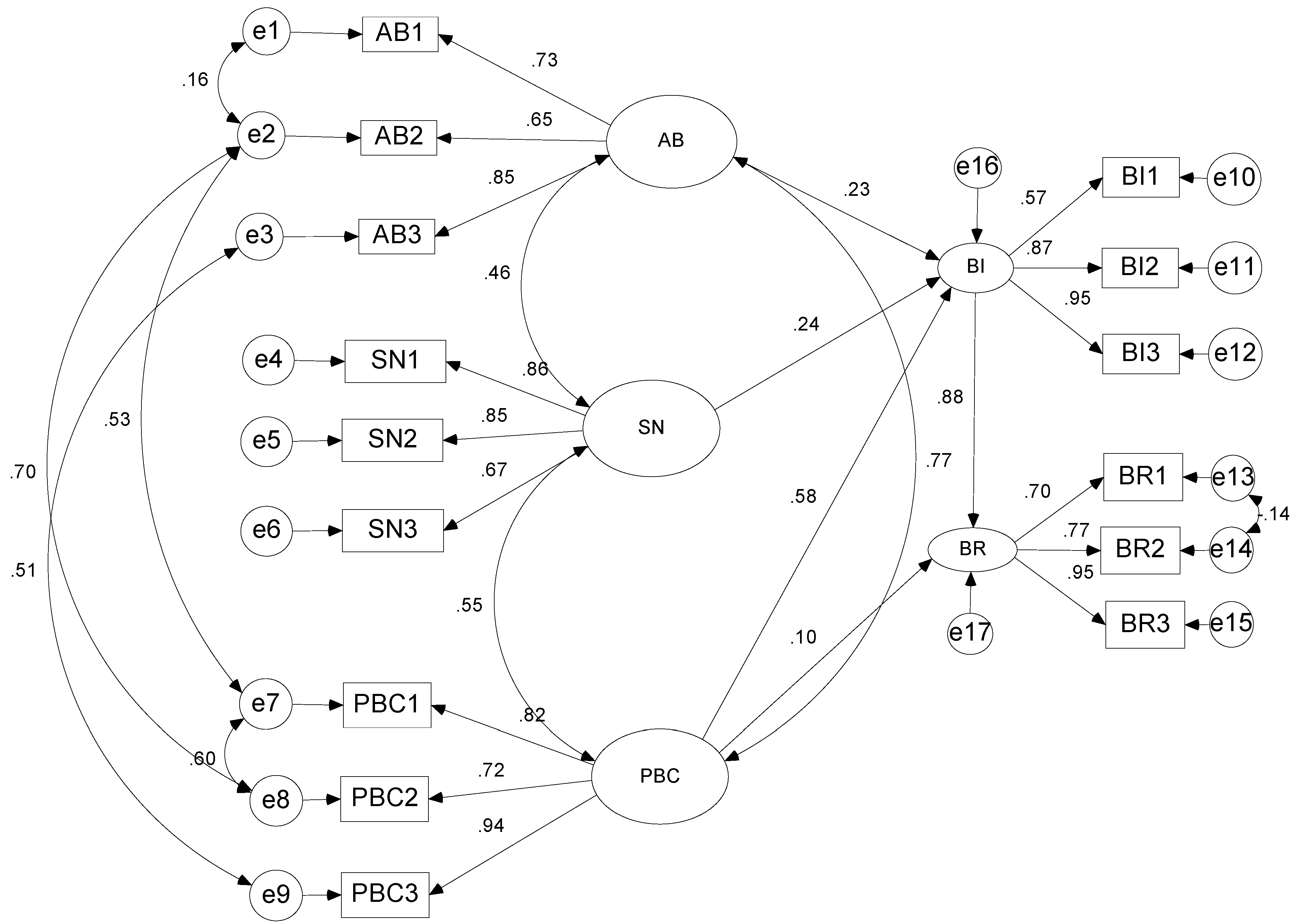 Land 11 01777 g006 Land 11 01777 g006