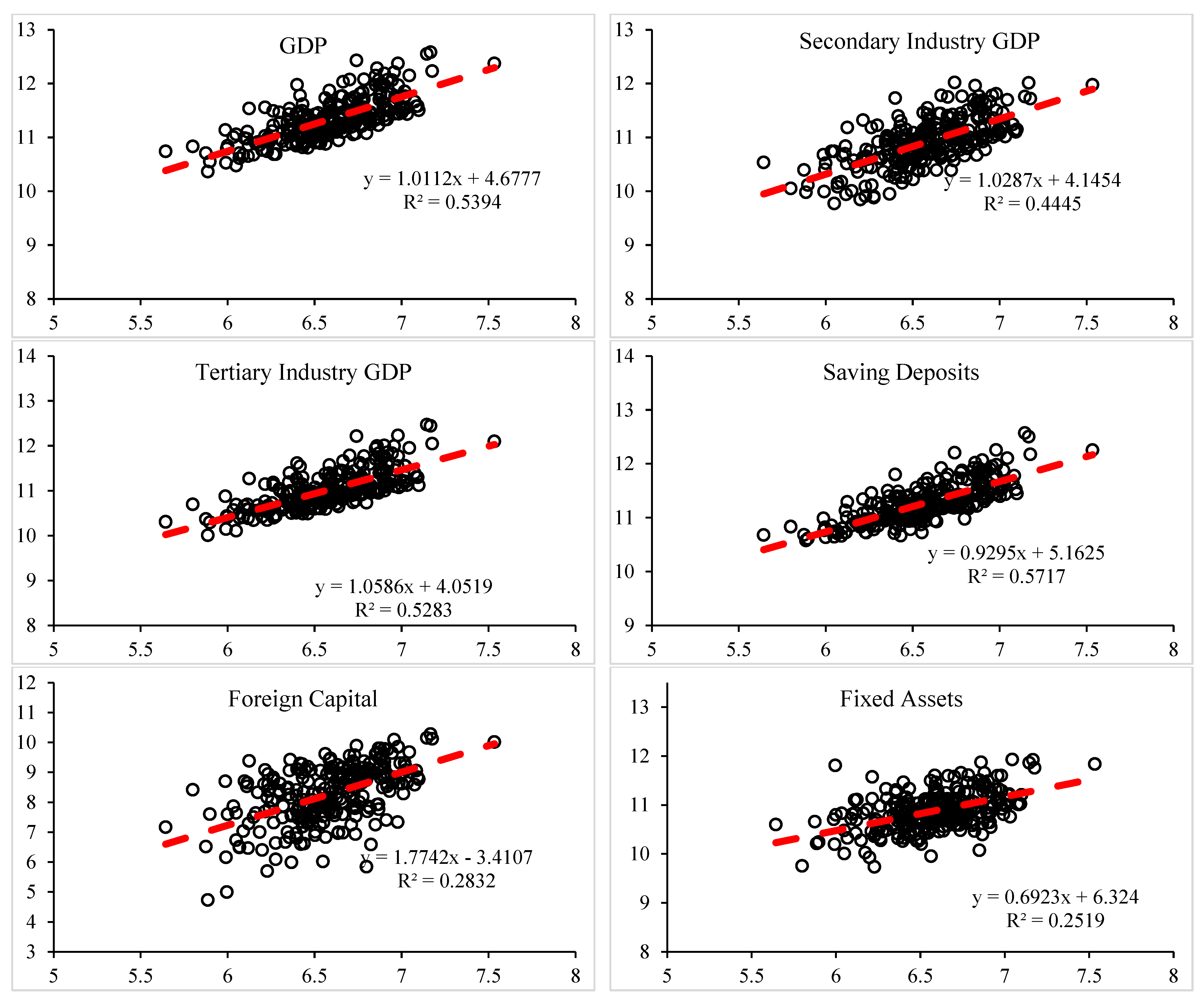 Land 11 01803 g0a1a Land 11 01803 g0a1a
