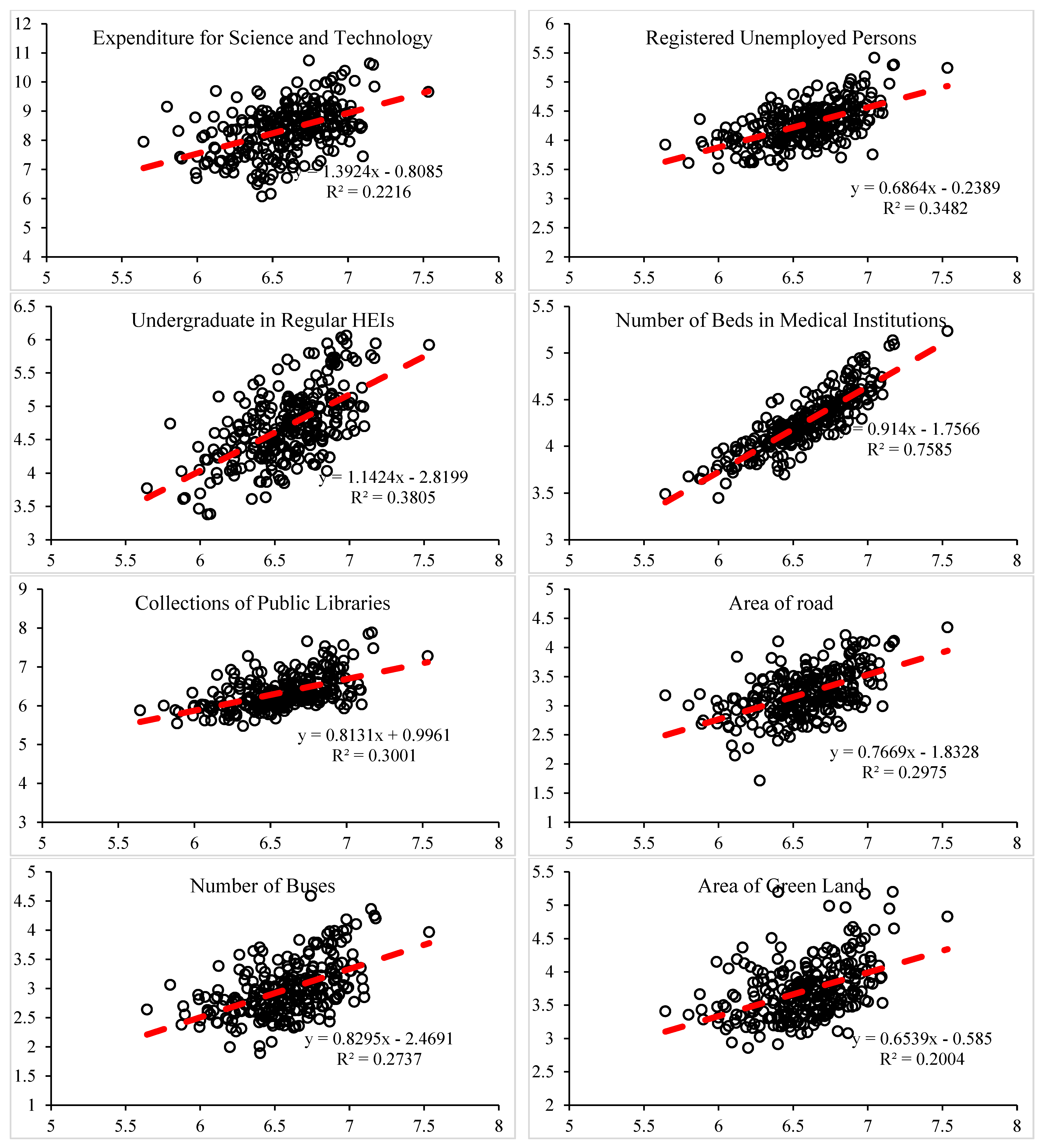 Land 11 01803 g0a1b Land 11 01803 g0a1b