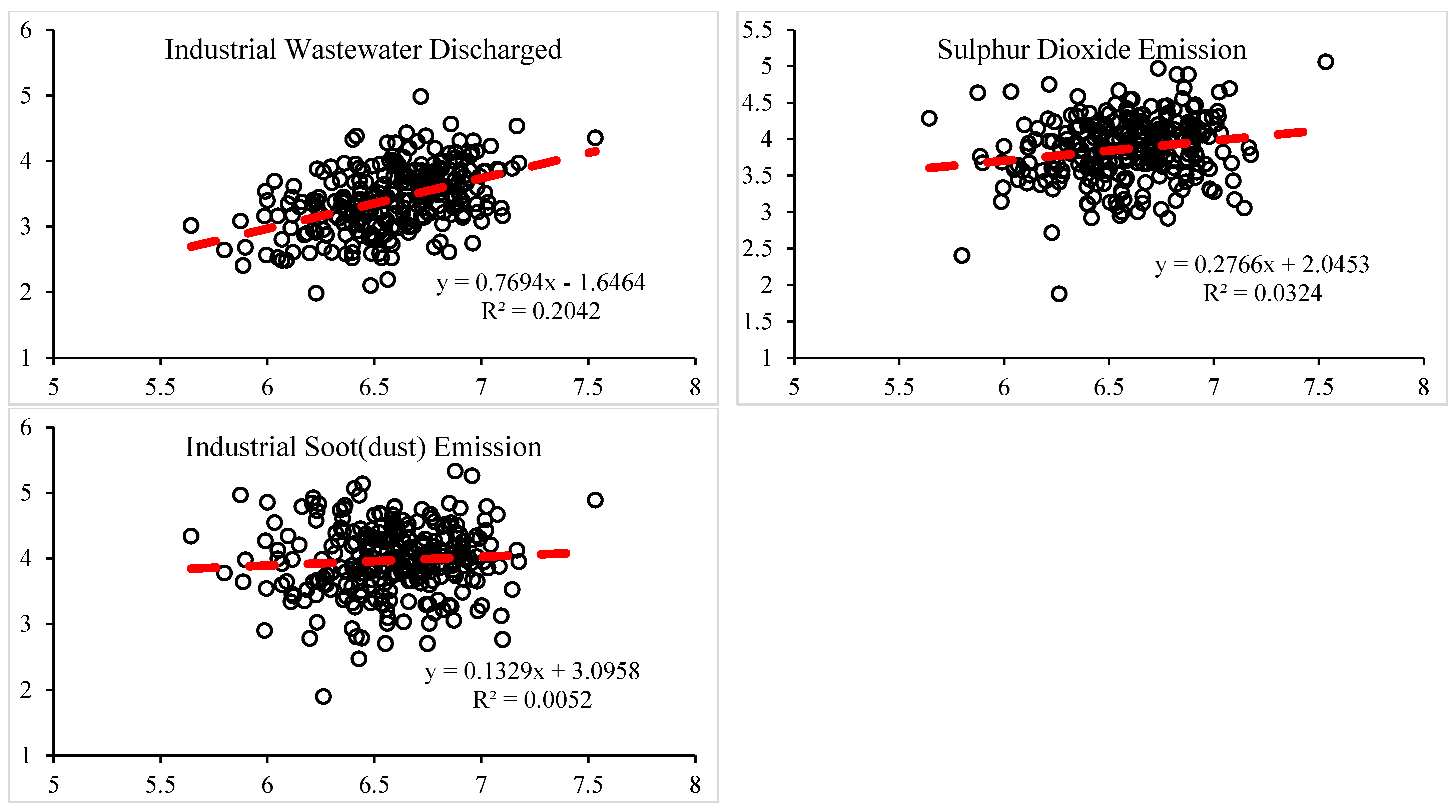 Land 11 01803 g0a1c Land 11 01803 g0a1c