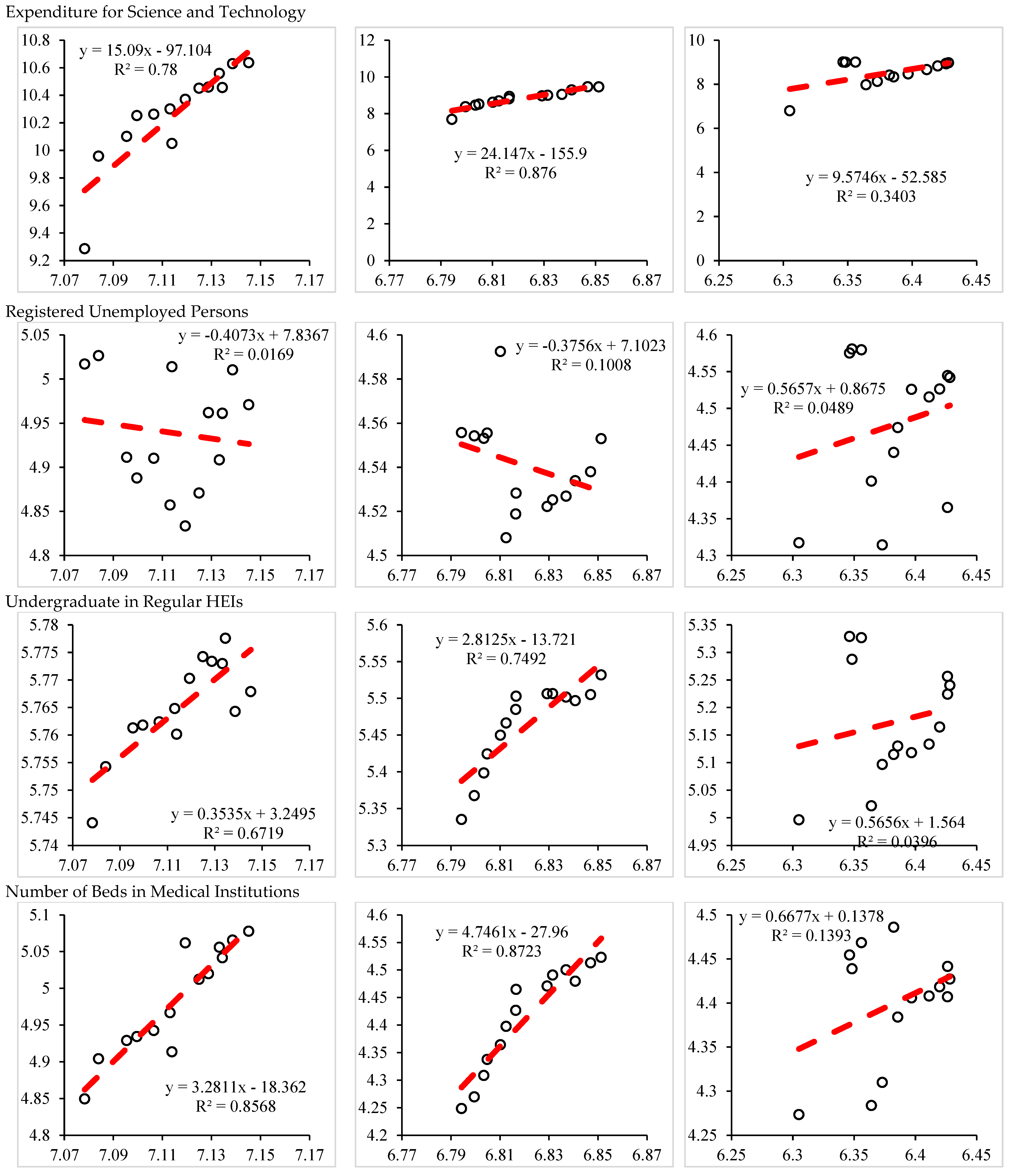 Land 11 01803 g0a2c Land 11 01803 g0a2c