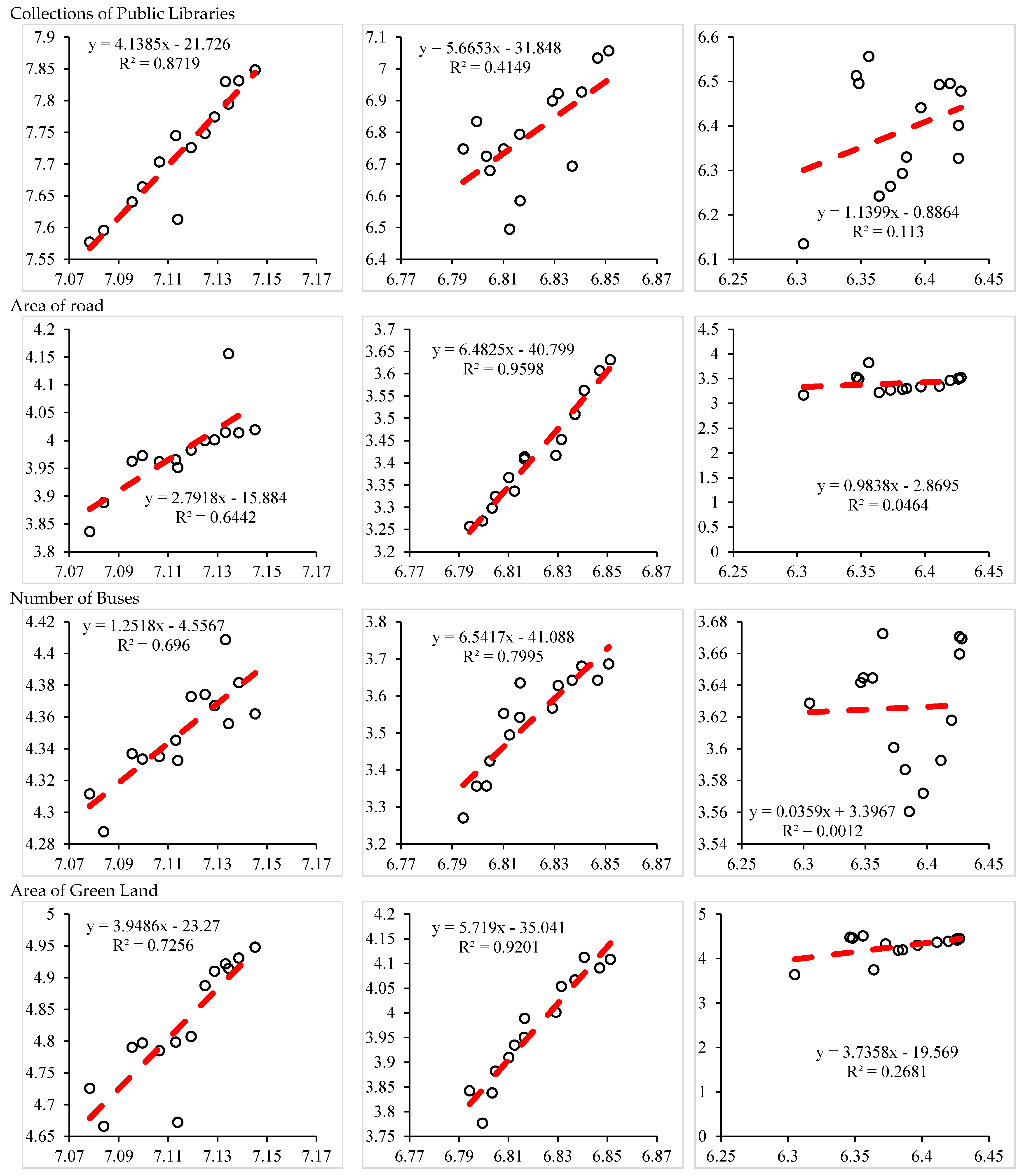 Land 11 01803 g0a2d Land 11 01803 g0a2d