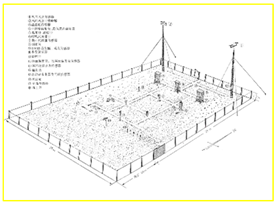 Land 11 01838 i009 Land 11 01838 i009