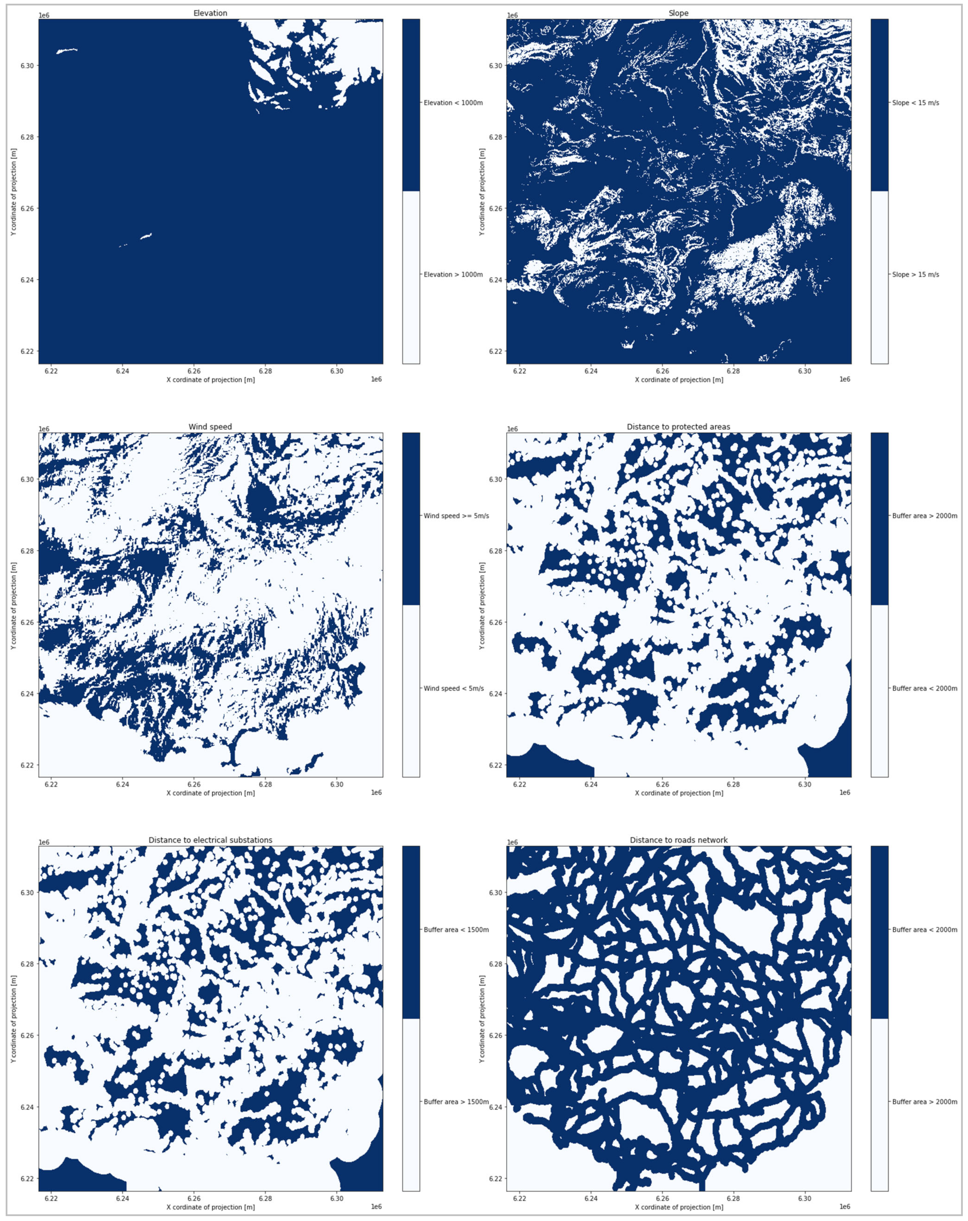 Land 11 01839 g009 Land 11 01839 g009