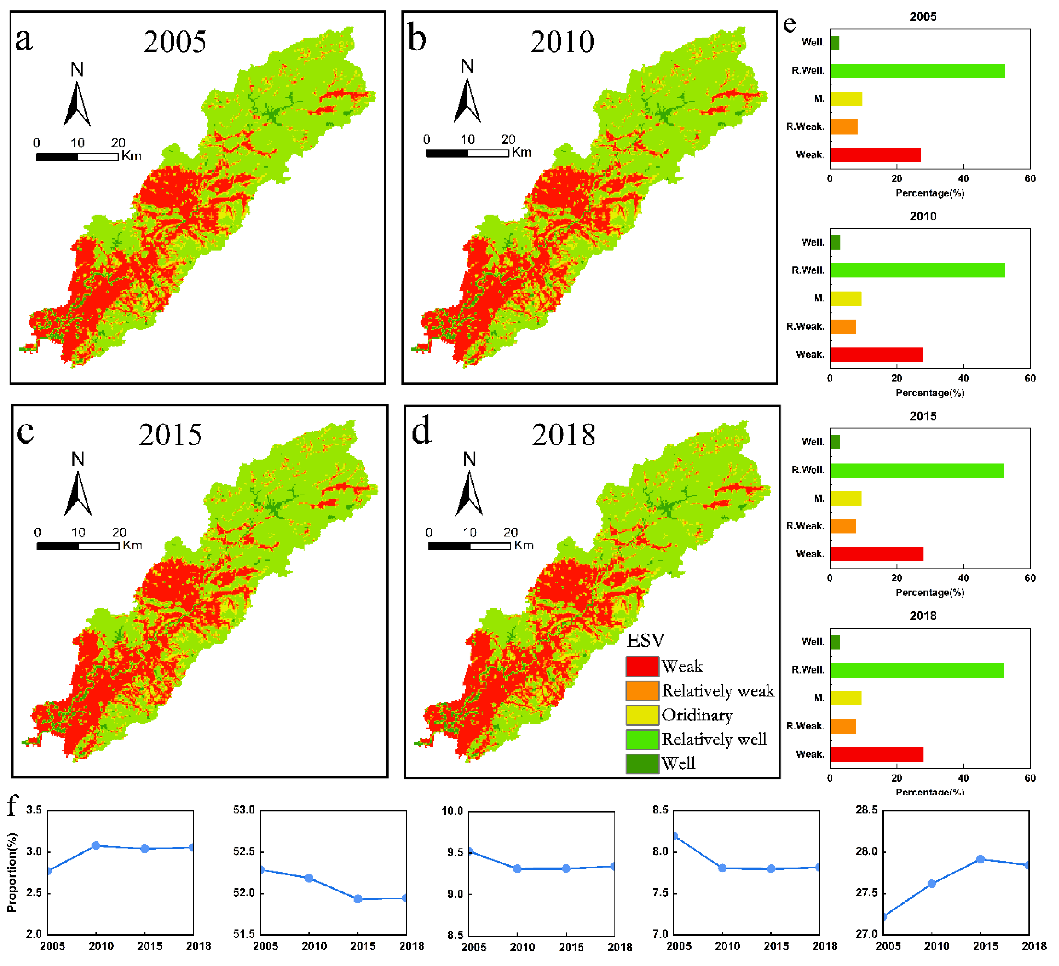 Land 11 01852 g004 Land 11 01852 g004