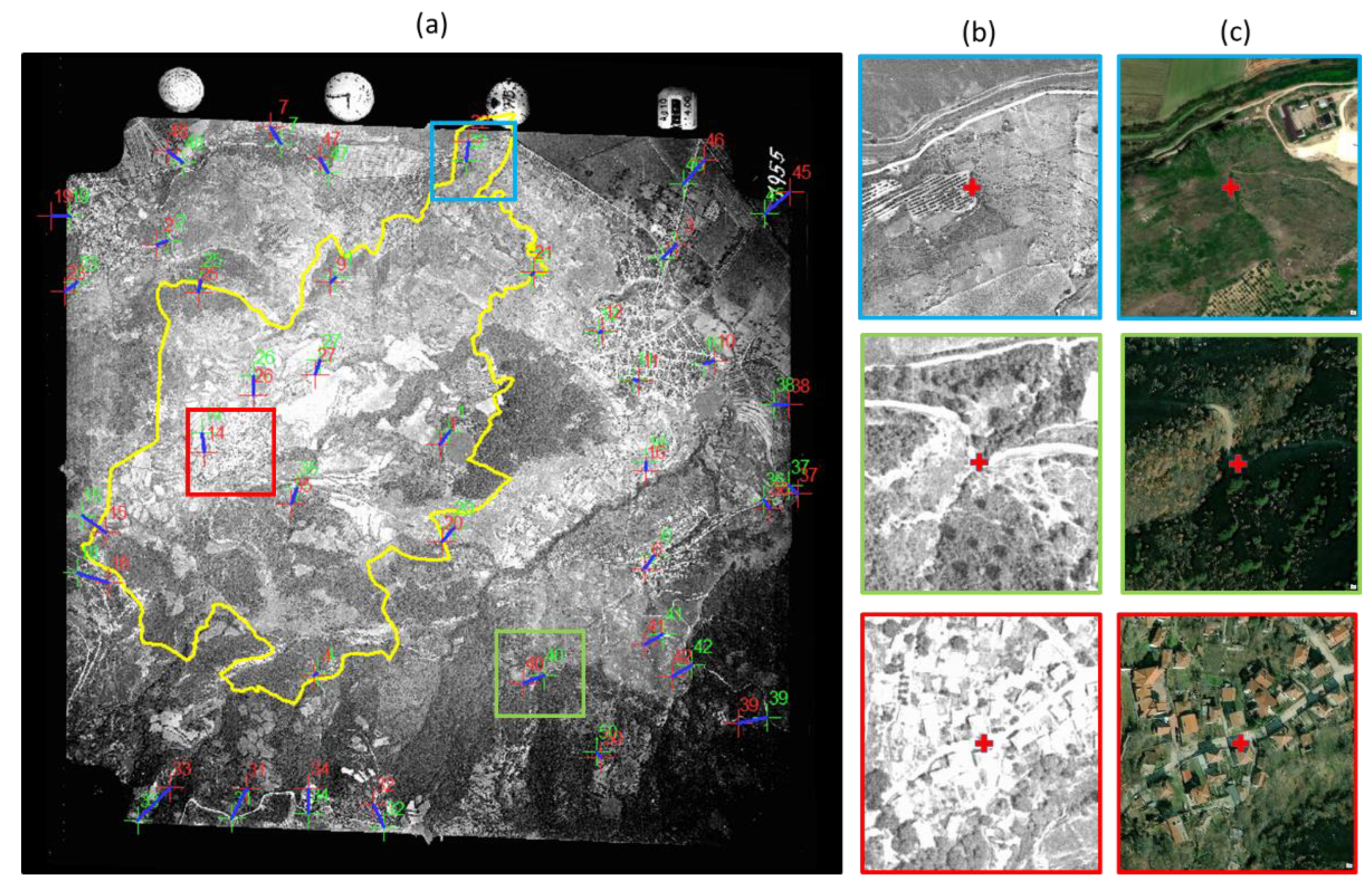 Land 11 01855 g003 Land 11 01855 g003
