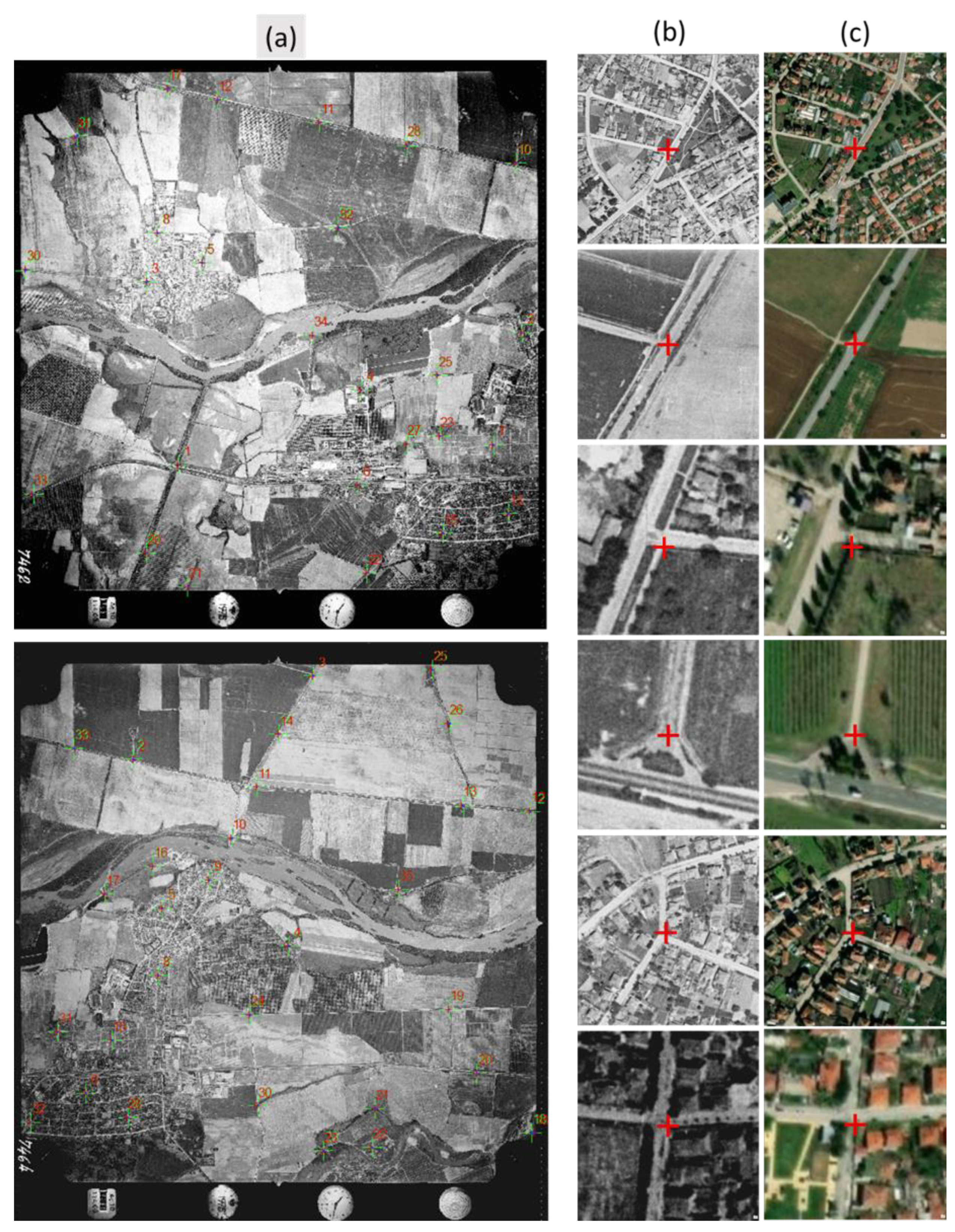 Land 11 01855 g006 Land 11 01855 g006