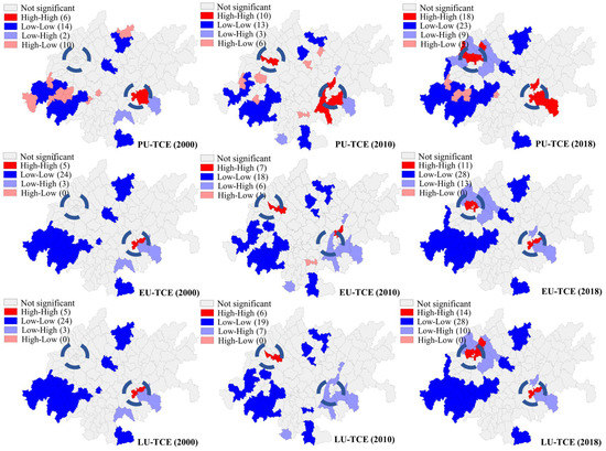 Spatial Driven Effects of Multi-Dimensional Urbanization on Carbon ...