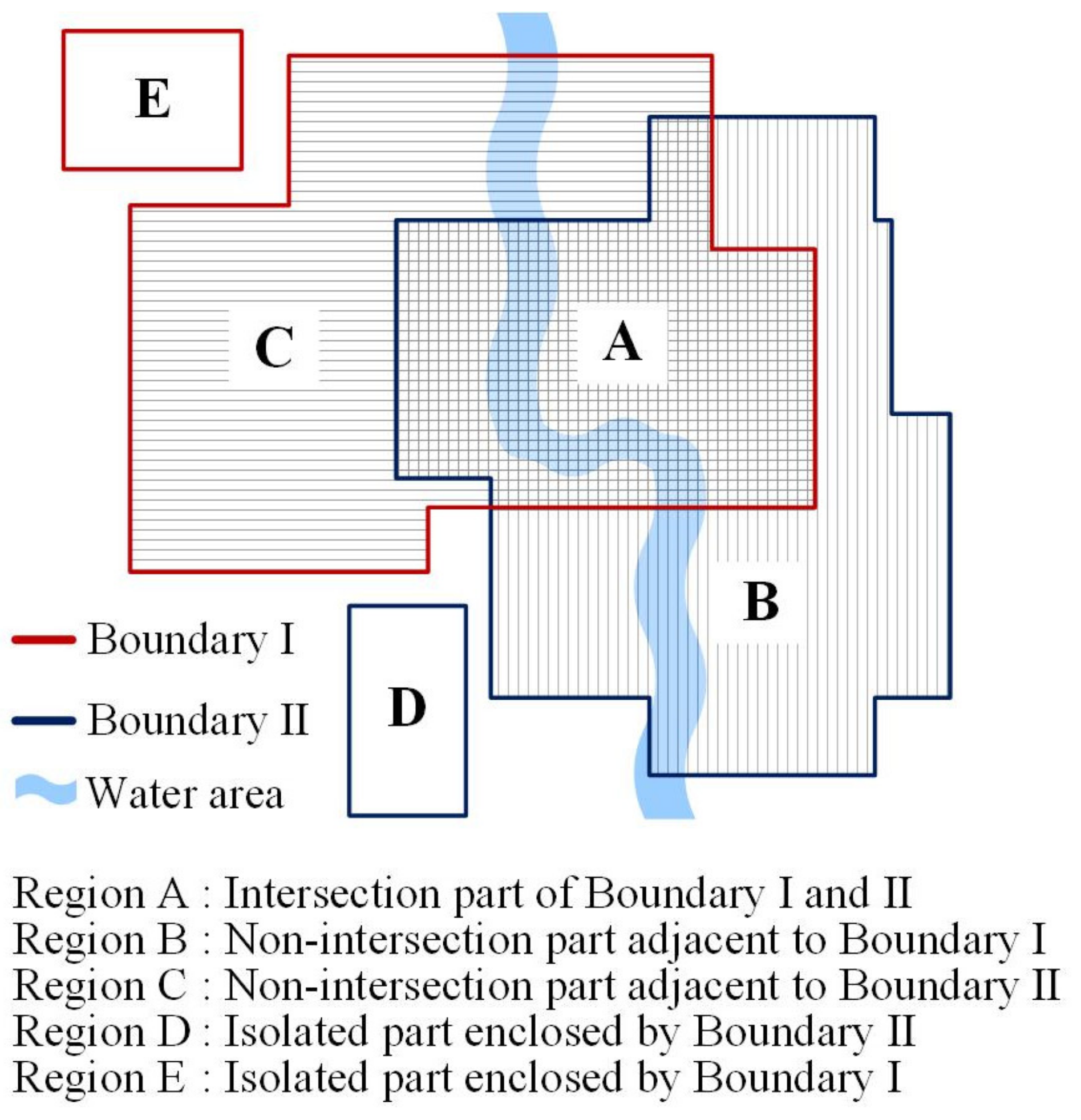Land 11 01901 g005 Land 11 01901 g005
