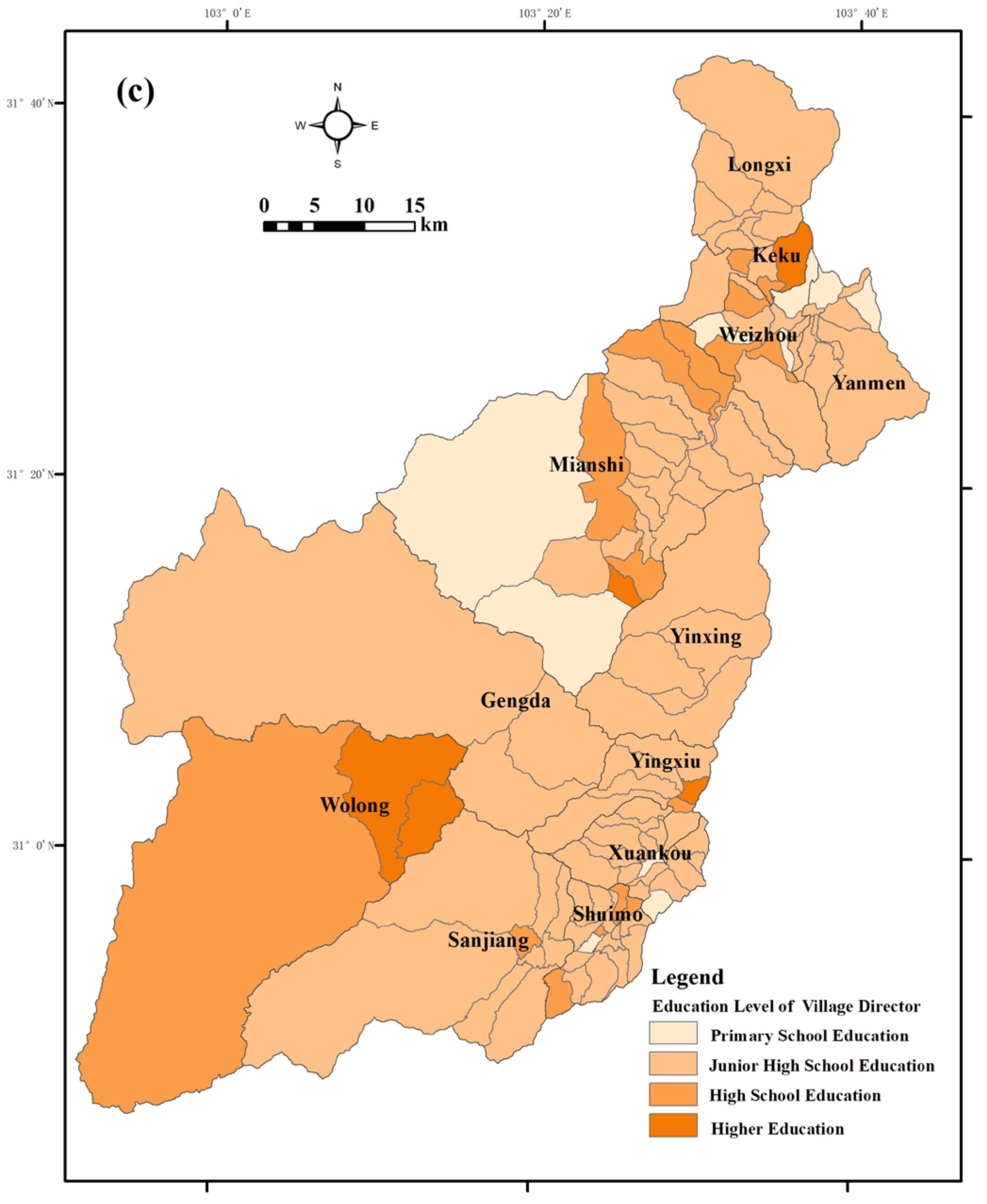 Land 11 01912 g006b Land 11 01912 g006b