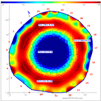 Land 11 01914 i026 Land 11 01914 i026