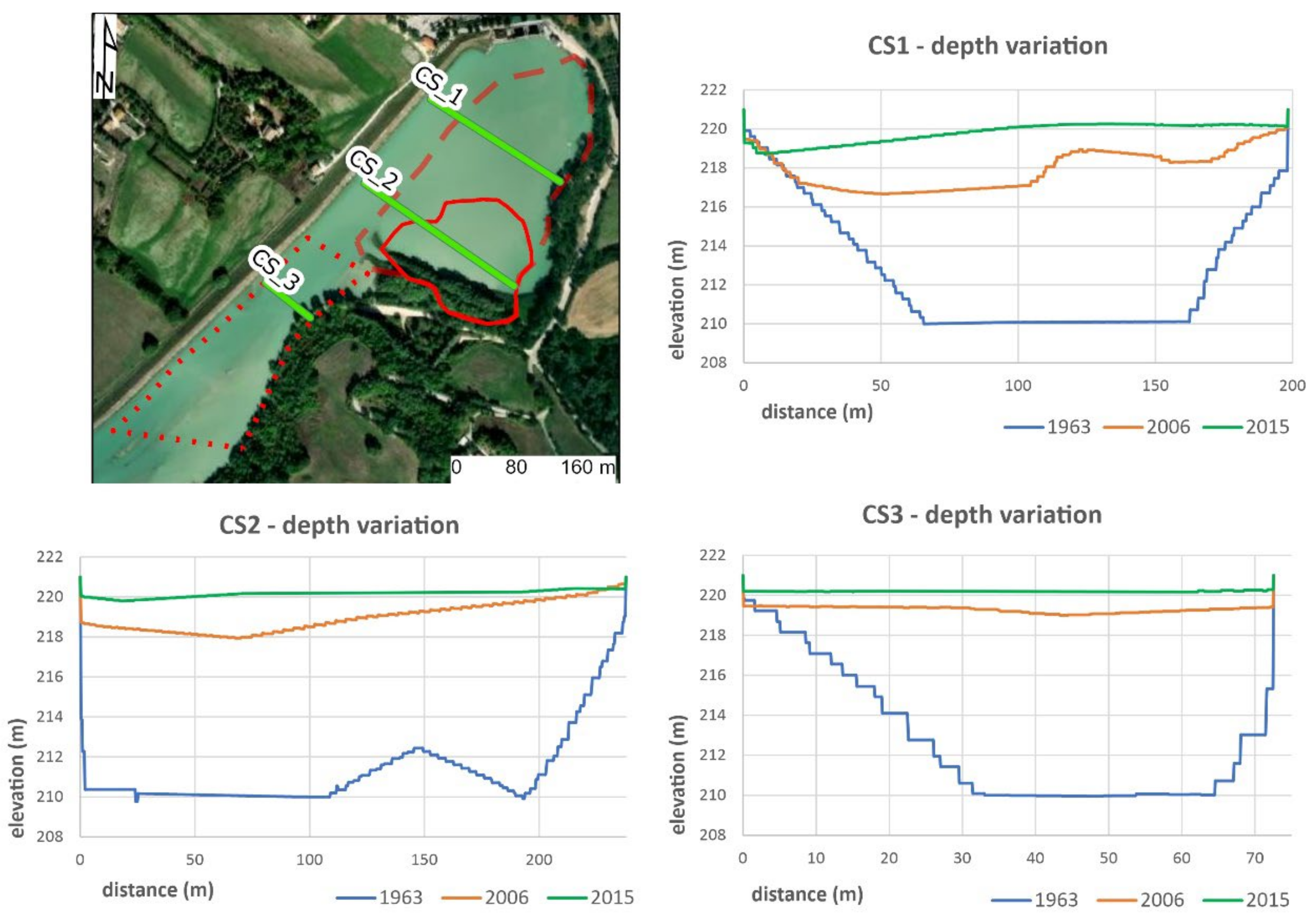 Land 11 01924 g008 Land 11 01924 g008
